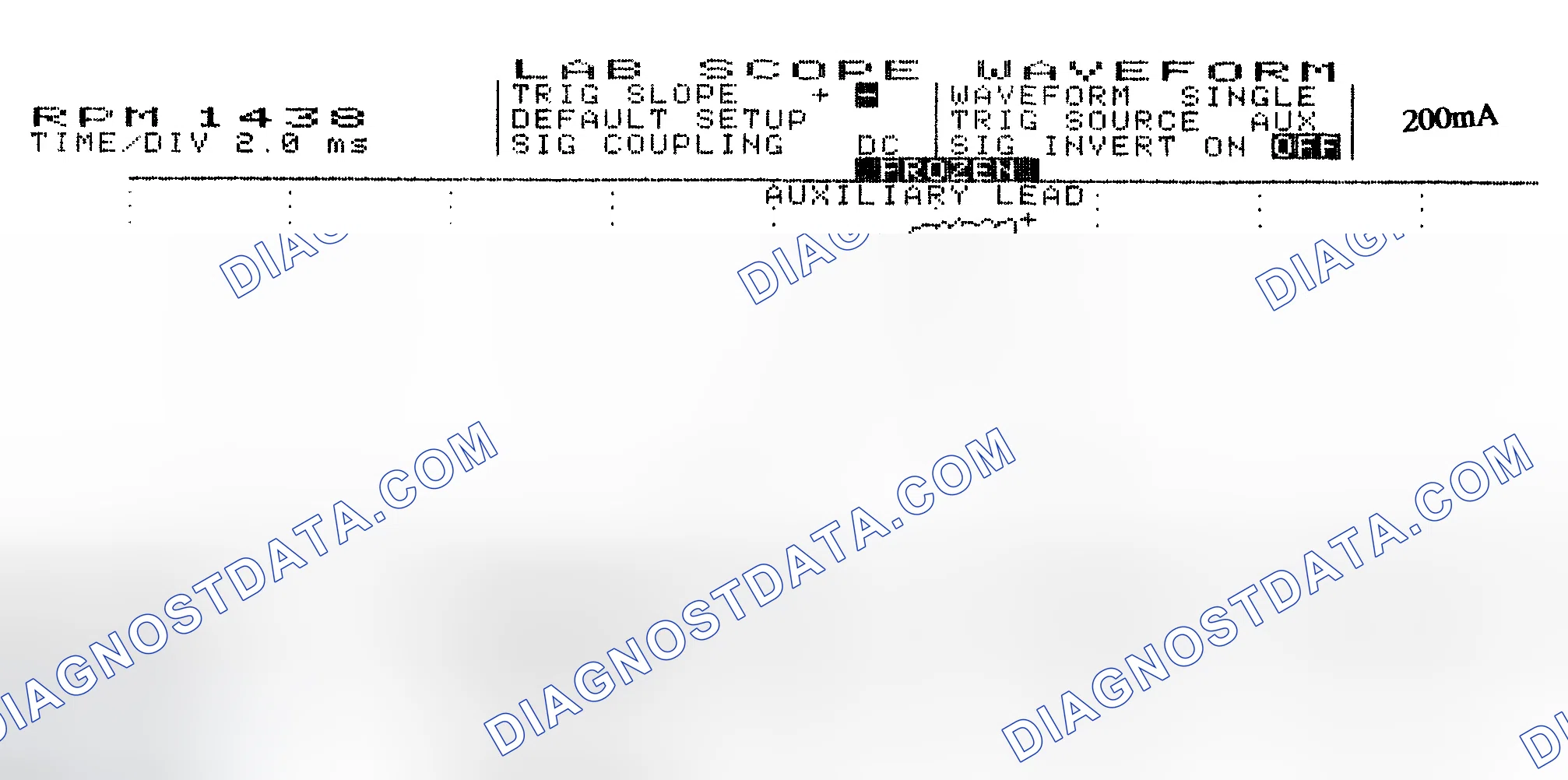 Scheme 15: Single Injector w/Normal Current Flow - Current Pattern