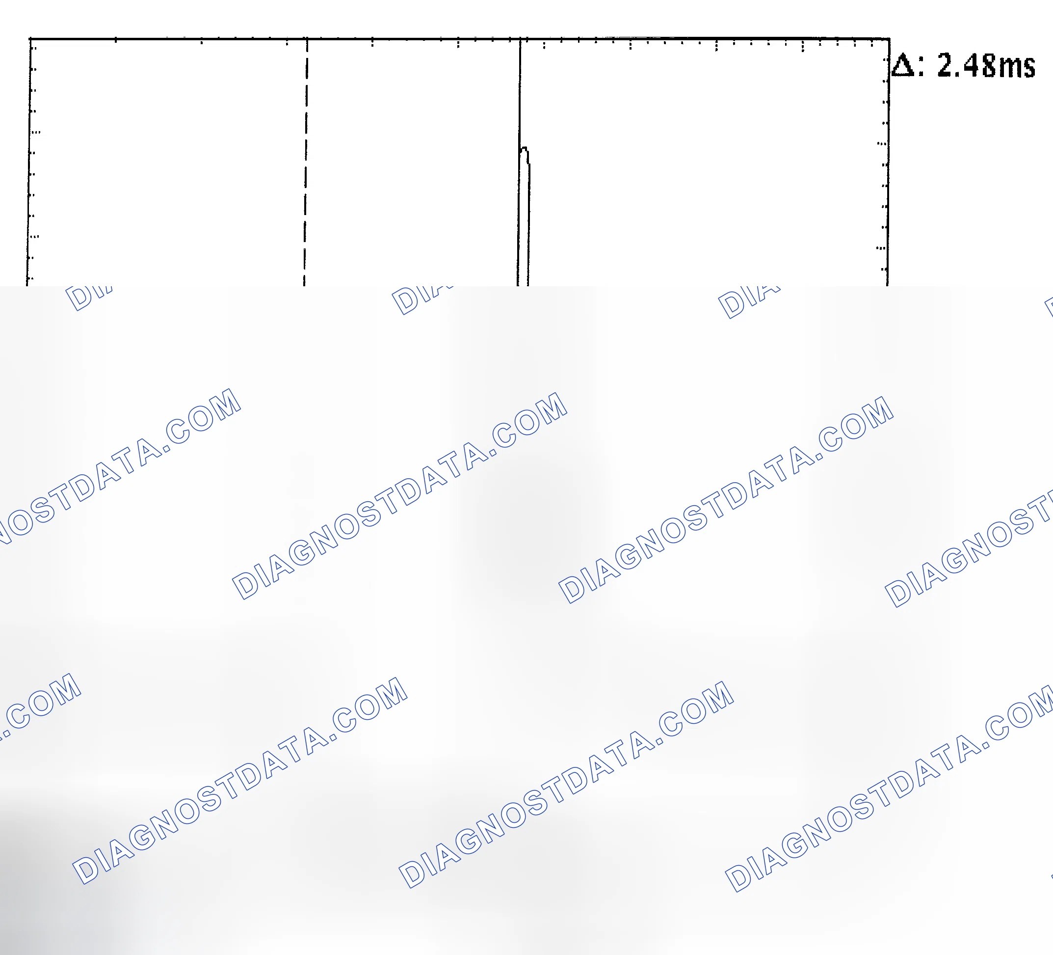 Scheme 24: Injector Bank - Known Good - Voltage Pattern