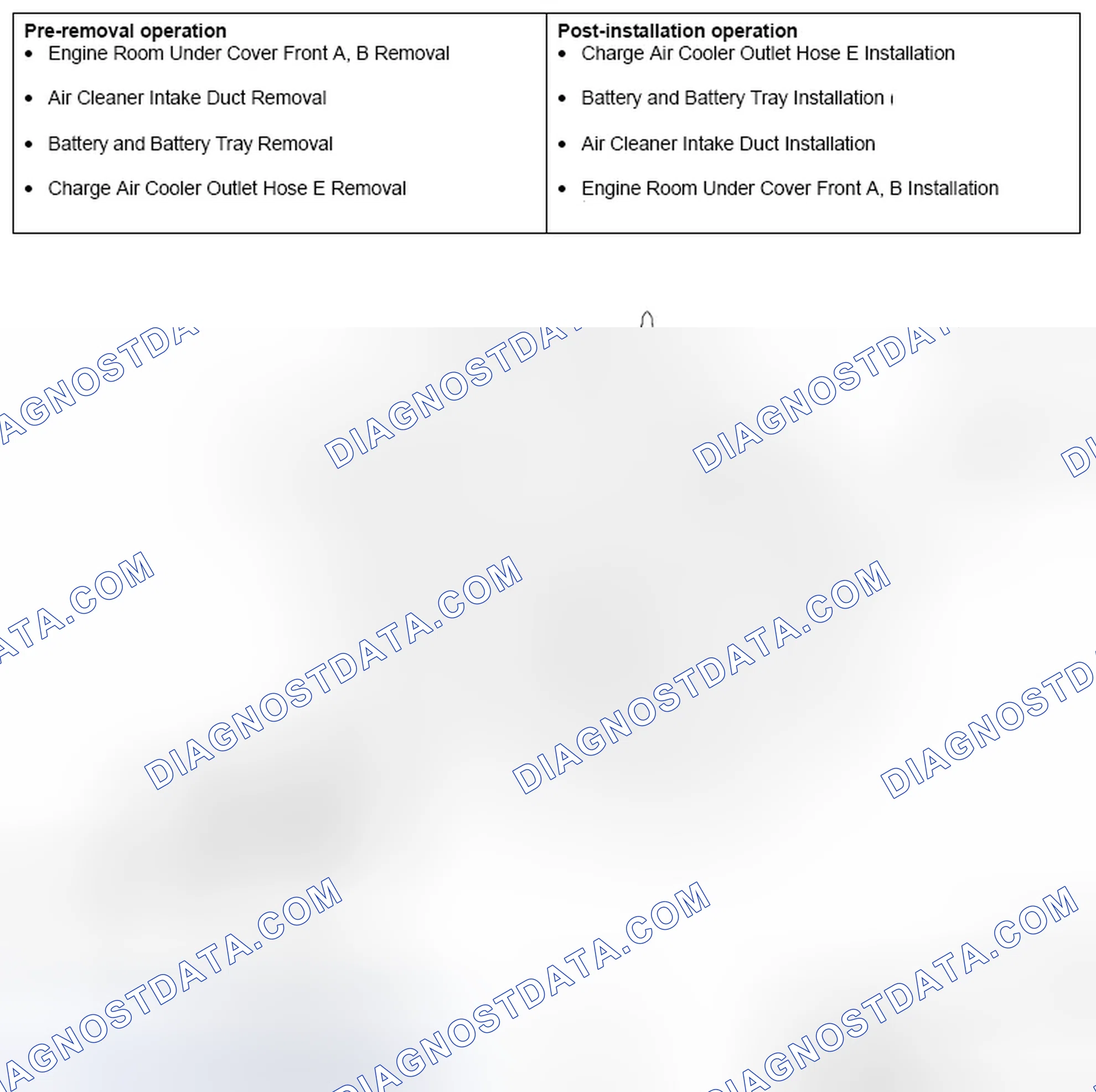 Scheme 4: REMOVAL AND INSTALLATION - 2.0L ENGINE TURBO