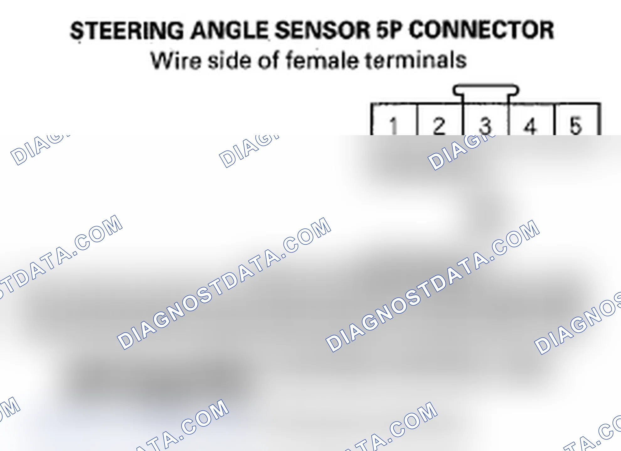 Scheme 11: DTC B2129: Steering Angle Sensor Circuit Malfunction