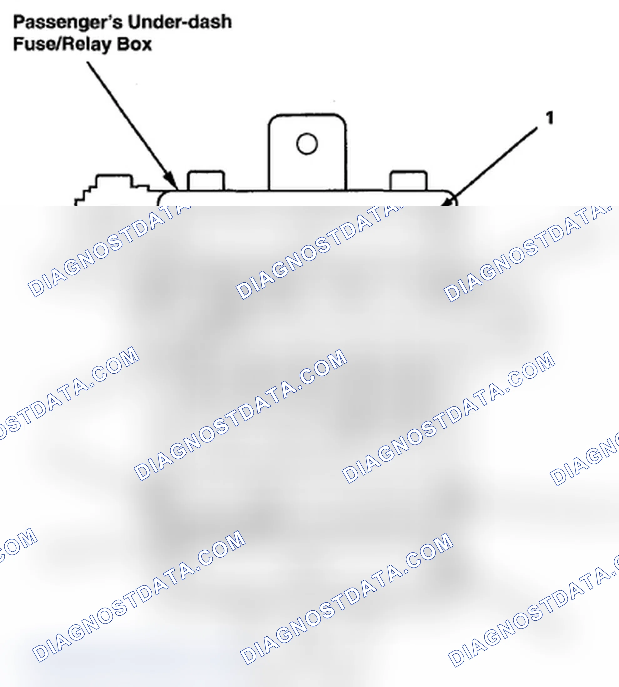 Scheme 79: Passenger's Under -Dash Fuse/Relay Box (6-11)