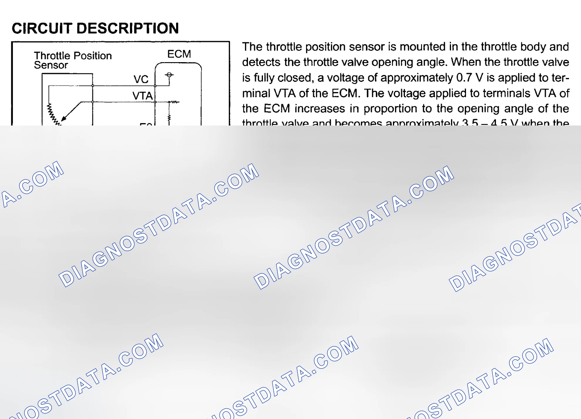 Scheme 92: Circuit Description
