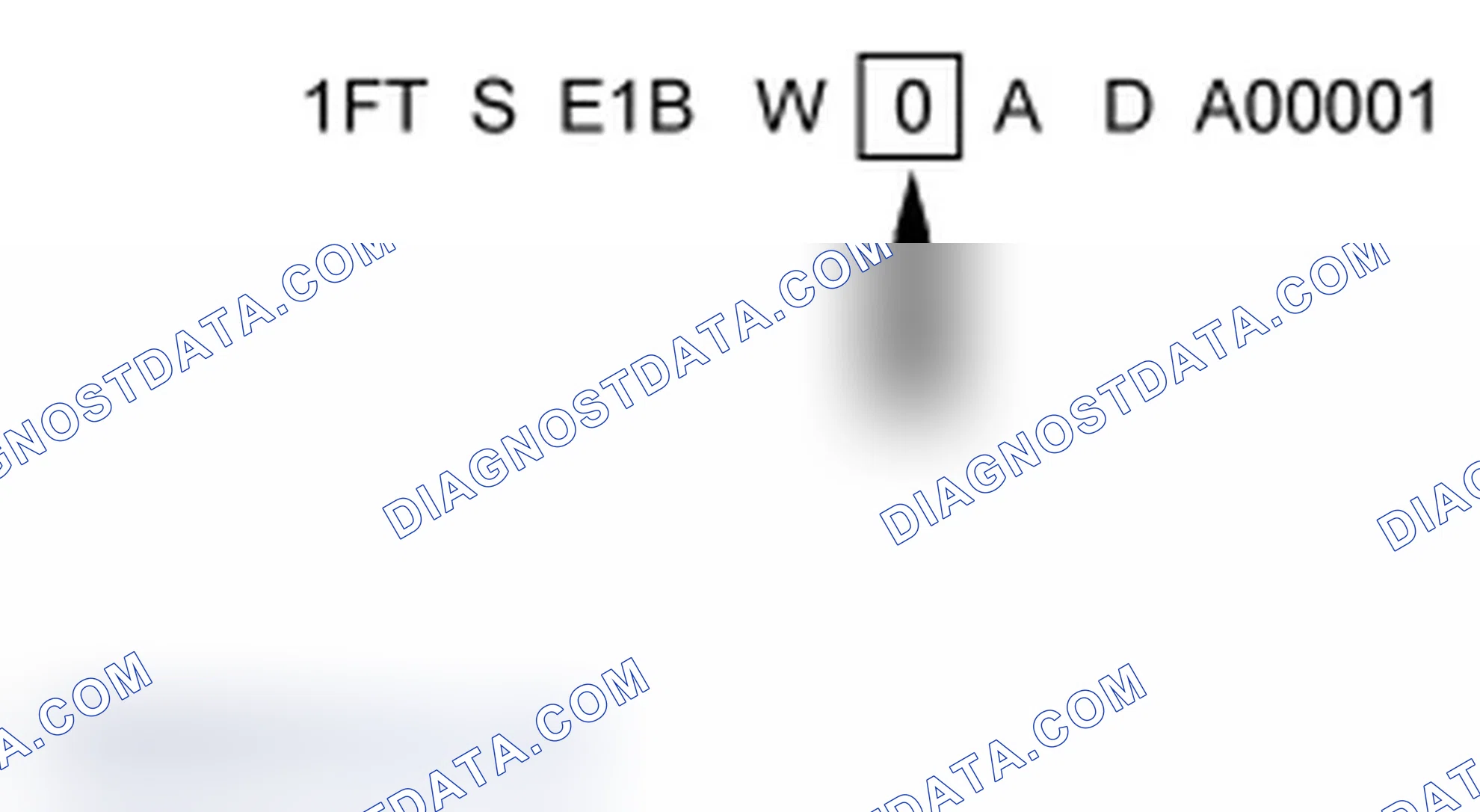 Scheme 7: Check Digit