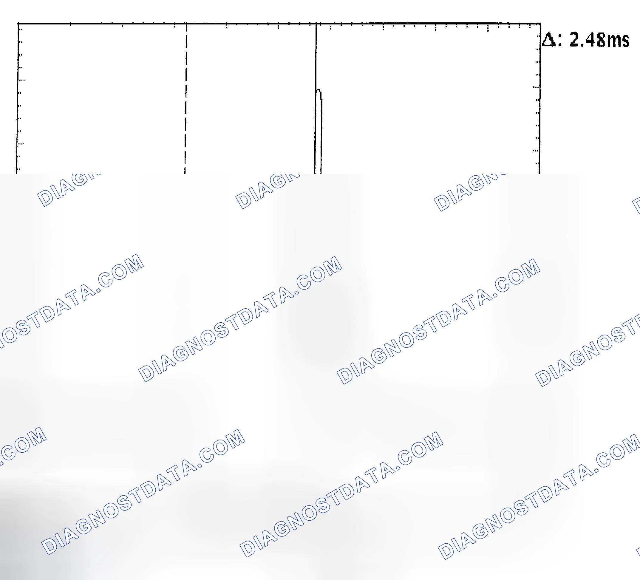 Scheme 24: Injector Bank - Known Good - Voltage Pattern