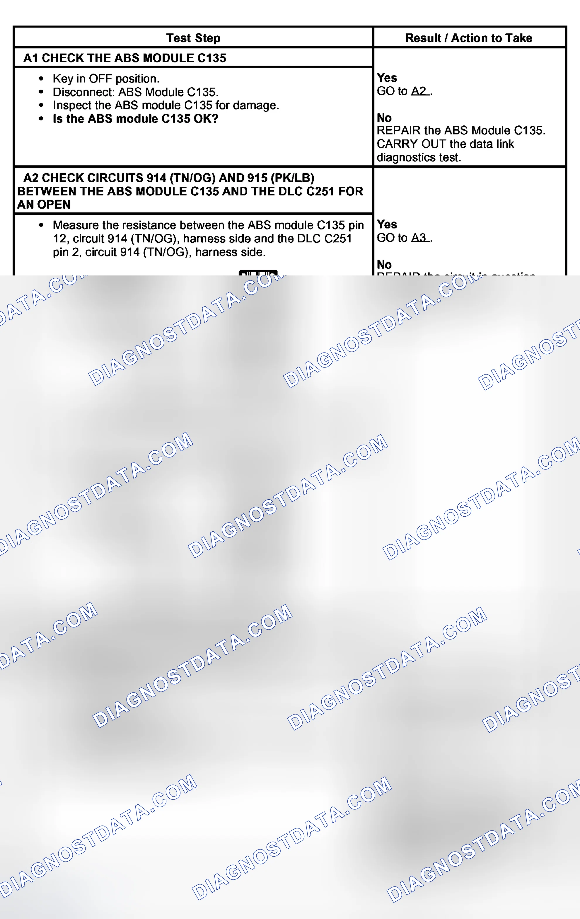 Scheme 6: PINPOINT TEST A: THE ANTI-LOCK BRAKE SYSTEM (ABS) MODULE OR STABILITY ASSIST MODULE (IF EQUIPPED) DO