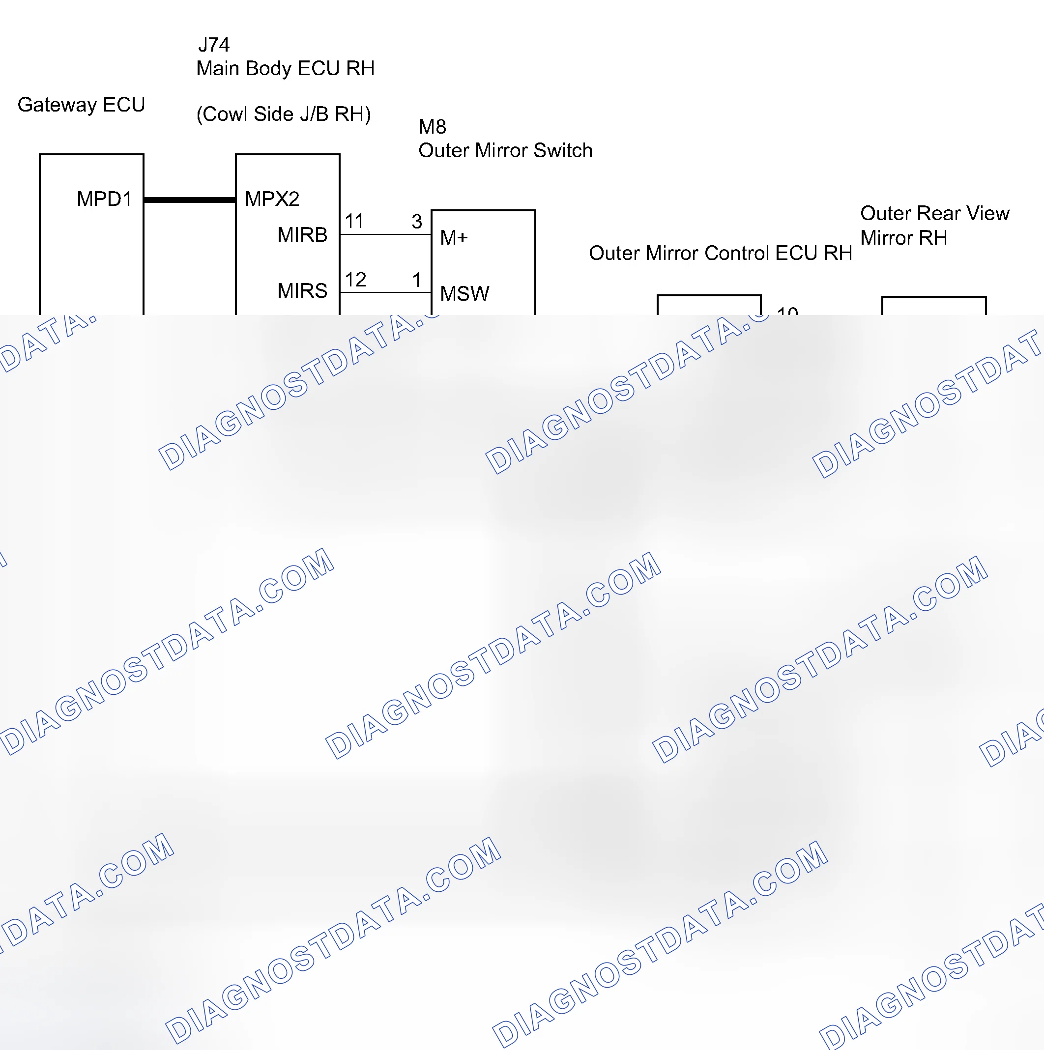 Scheme 1: WIRING DIAGRAM