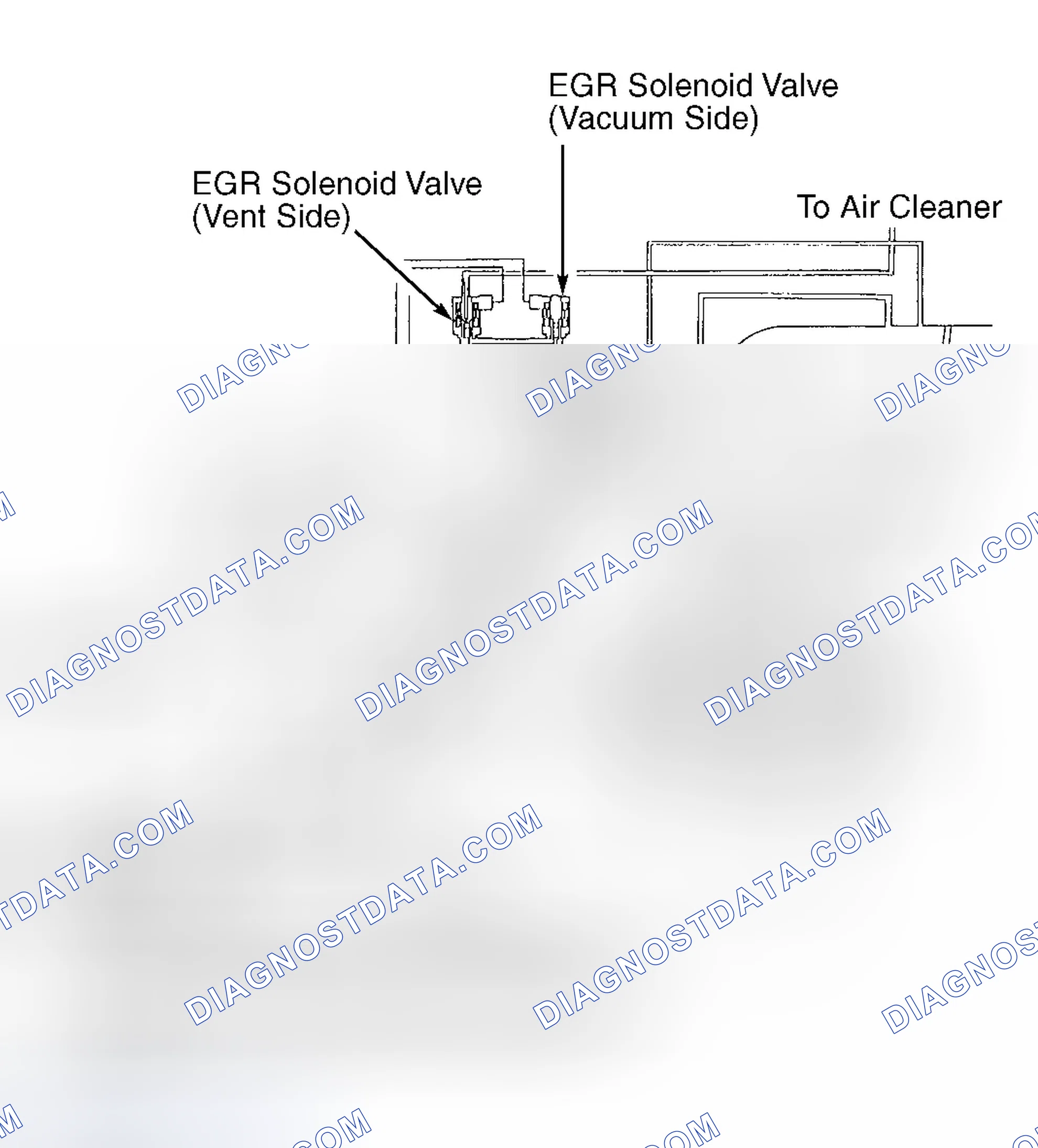 Scheme 95: System Check (2.0L)
