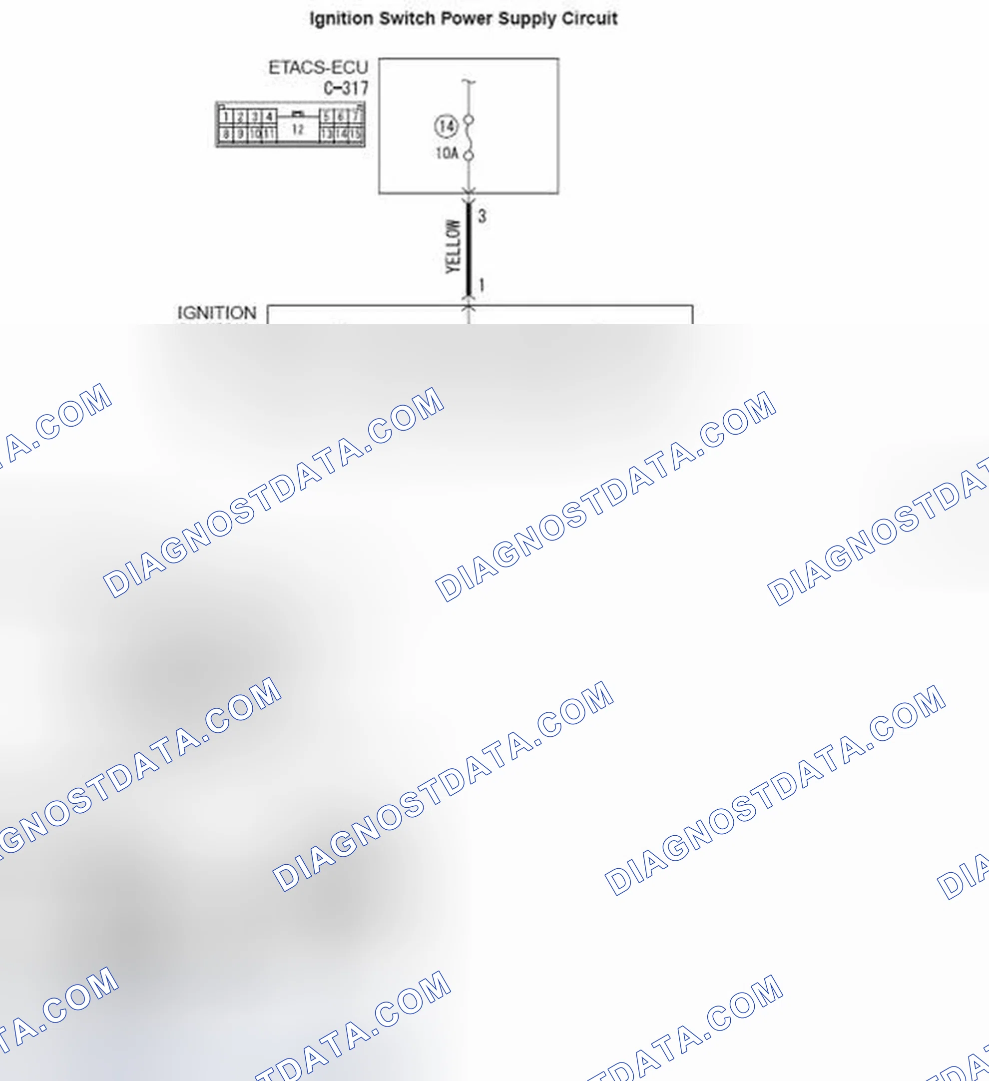 Scheme 4: Inspection Procedure 2: Defective Power Supply System Of The Ignition Switch