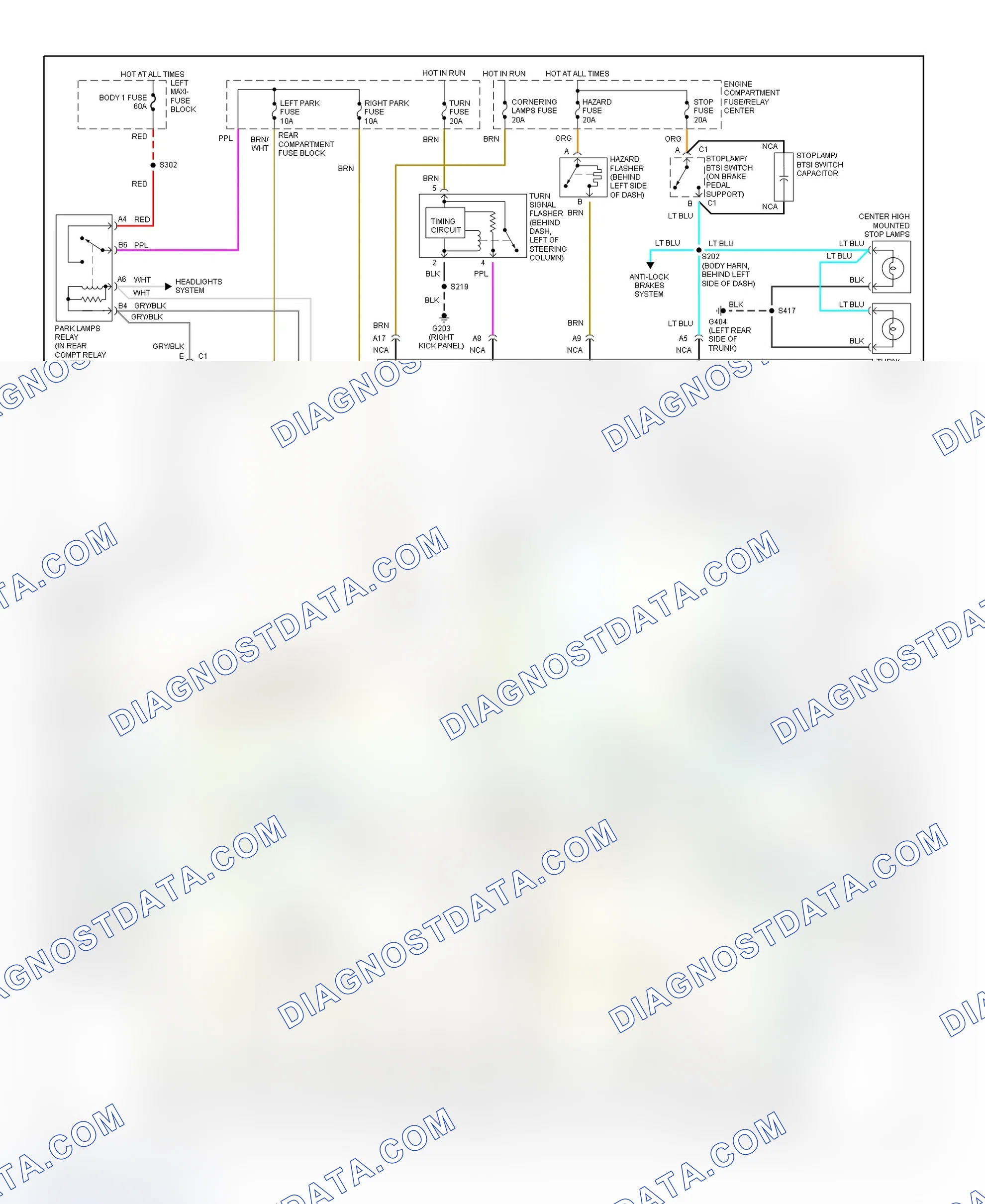 Scheme 15: Exterior Lights Wiring Diagram (DeVille)