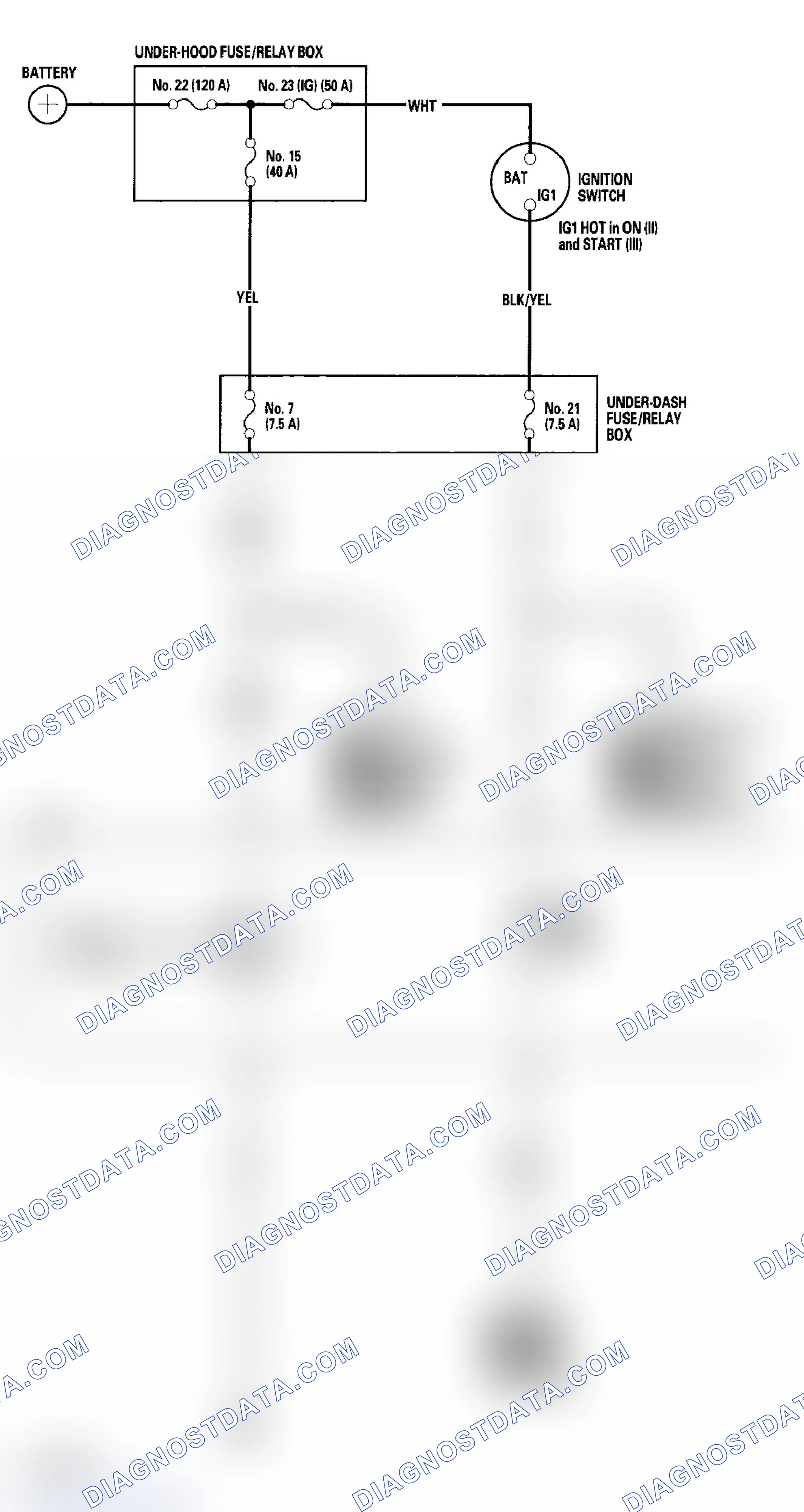 Scheme 47: Without Navigation