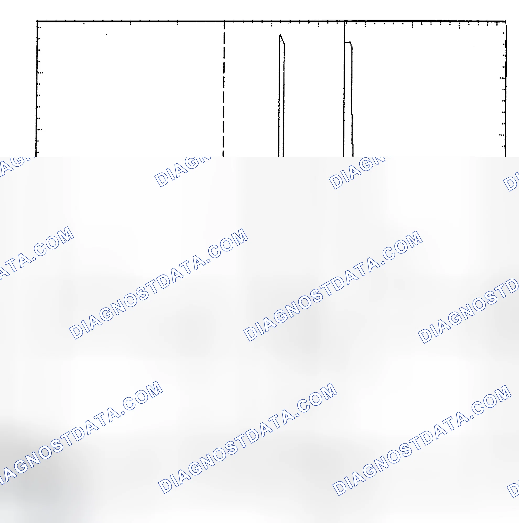 Scheme 6: Identifying Current Controlled Type Injector Pattern