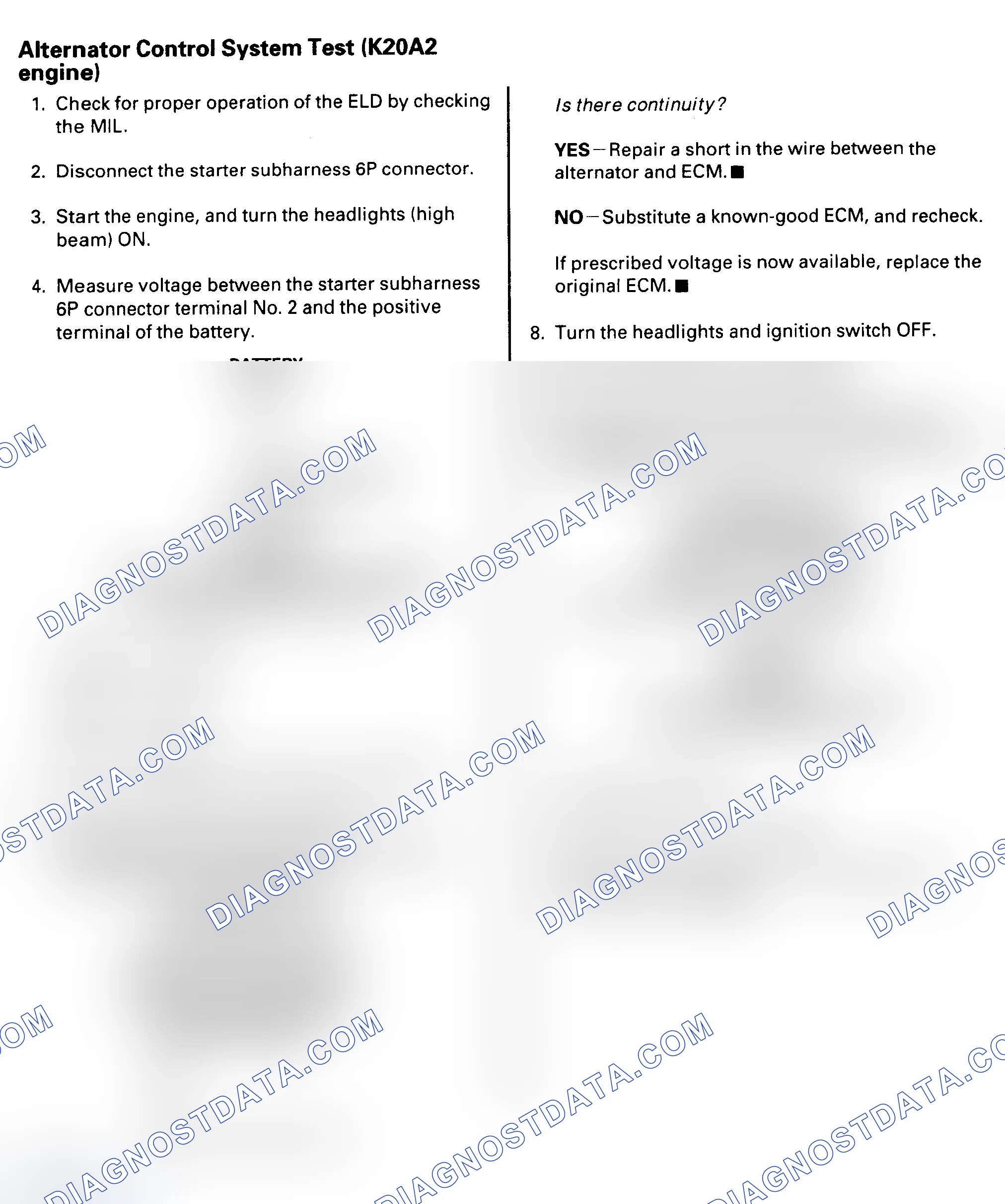 Scheme 7: Alternator Control System Test (K20A2 Engine)