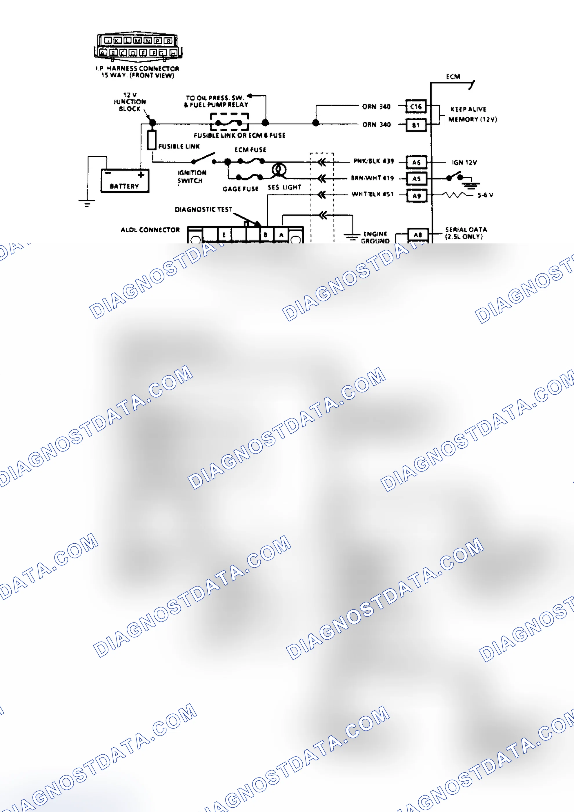 Scheme 52: Chart A1, No "Service Engine Soon" Light