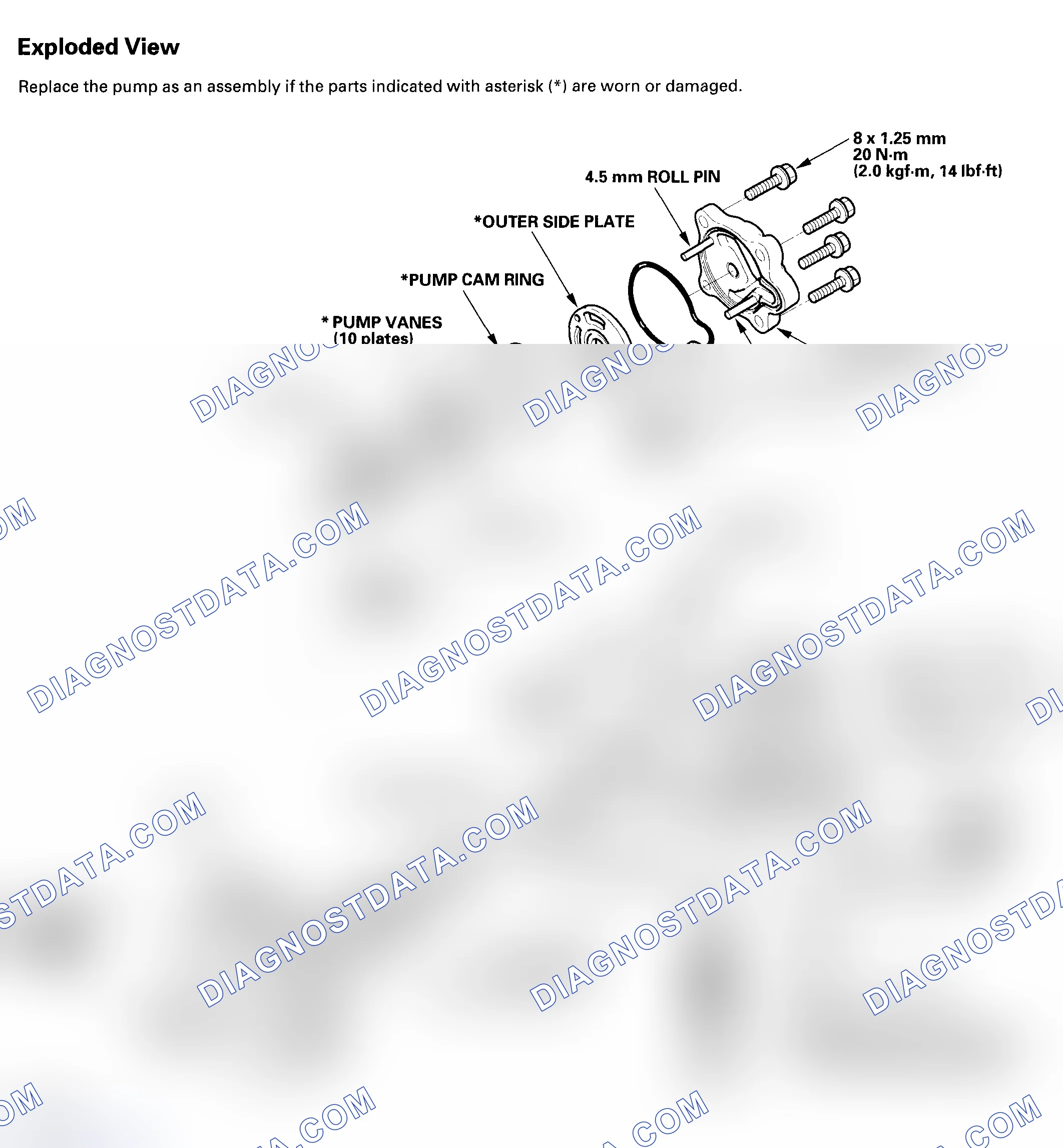 Scheme 21: Exploded View