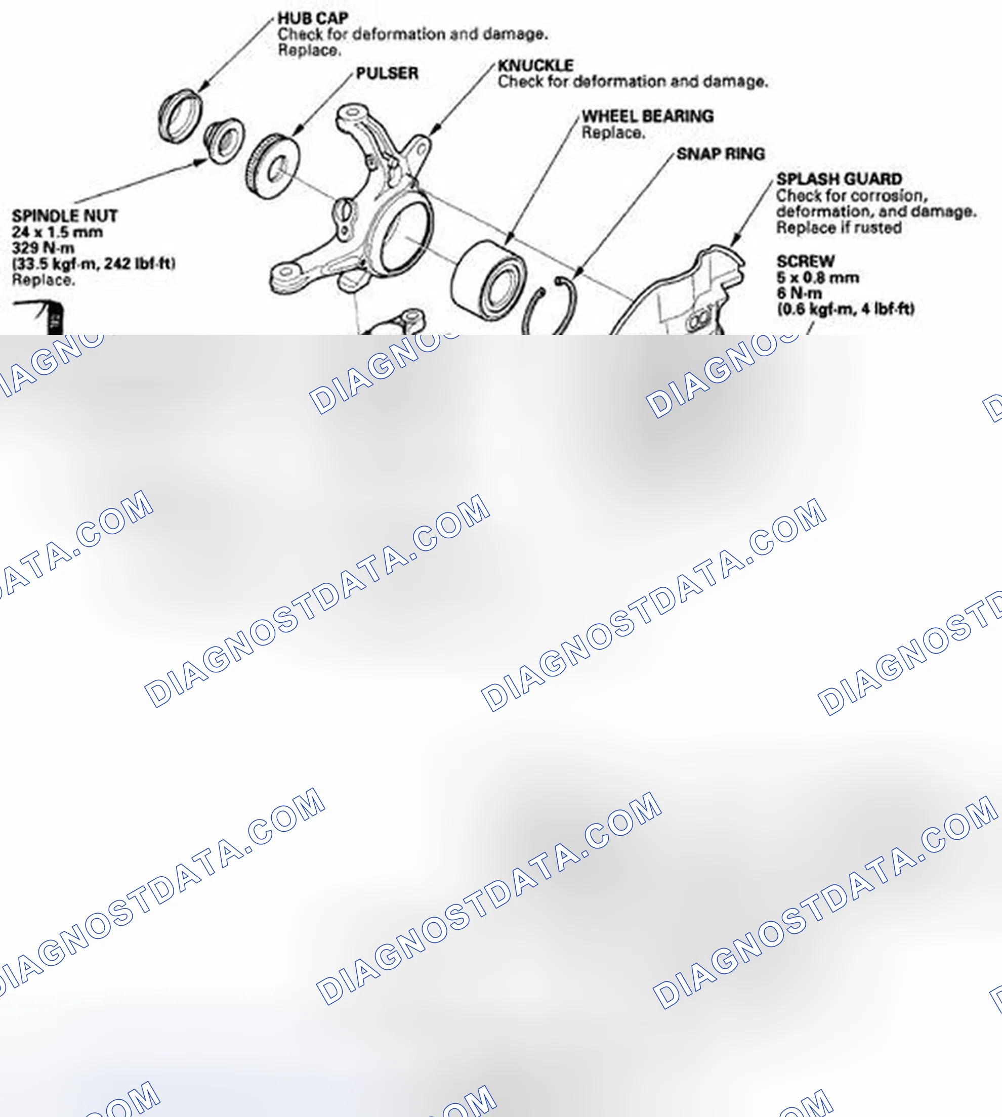 Scheme 20: Exploded View
