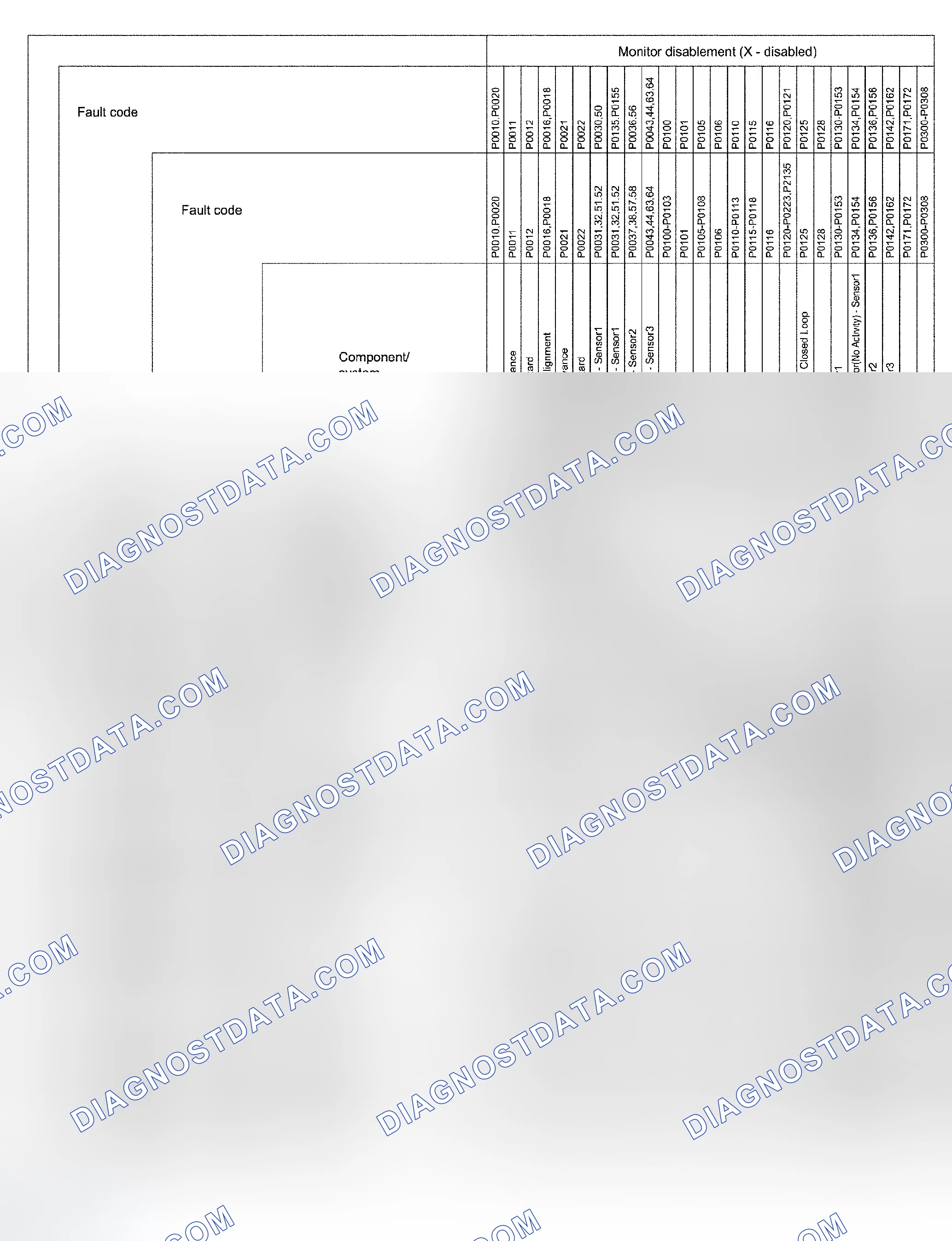 Scheme 71