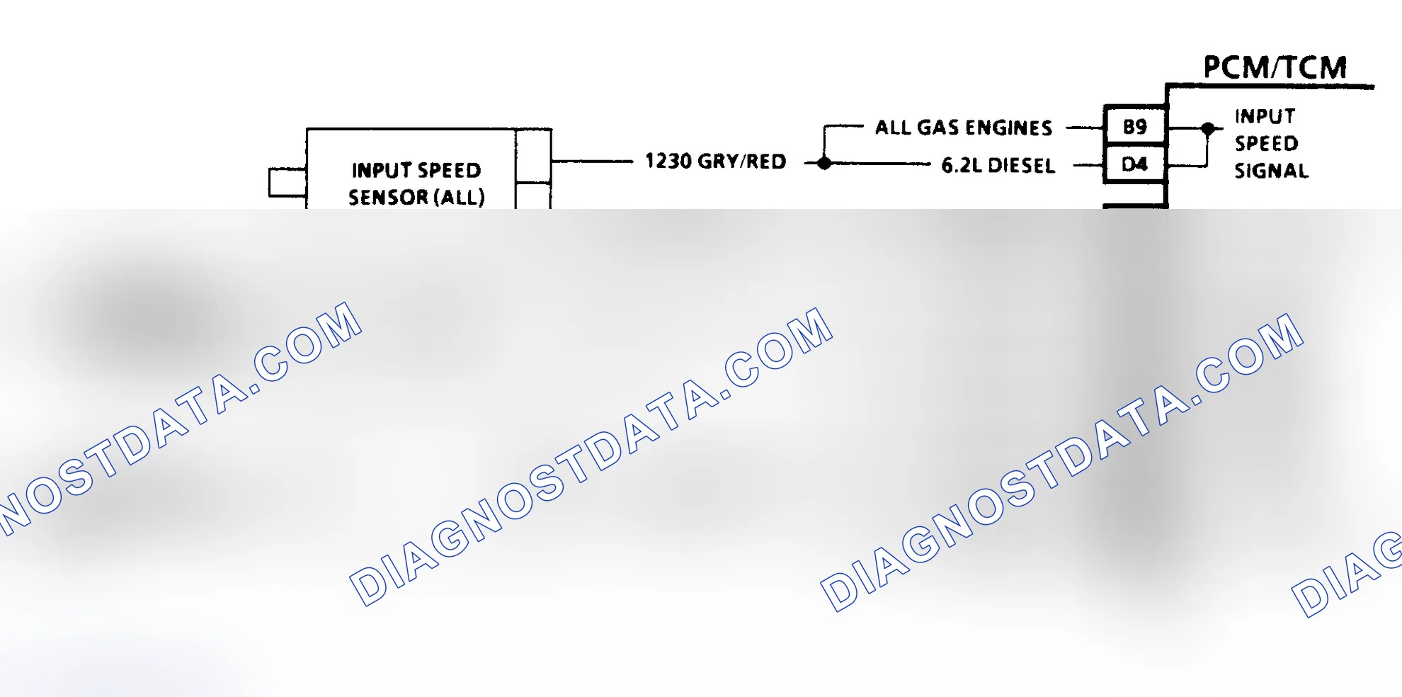 Scheme 300: CODE 85, UNDEFINED RATIO - LT. TRUCK