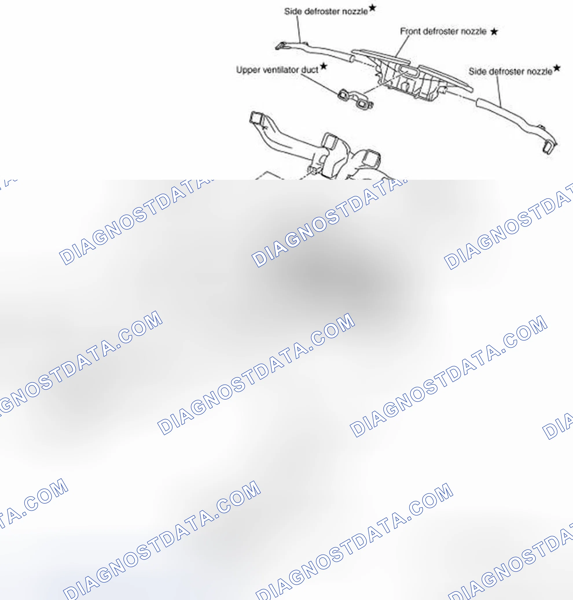 Scheme 9: Component Part Location