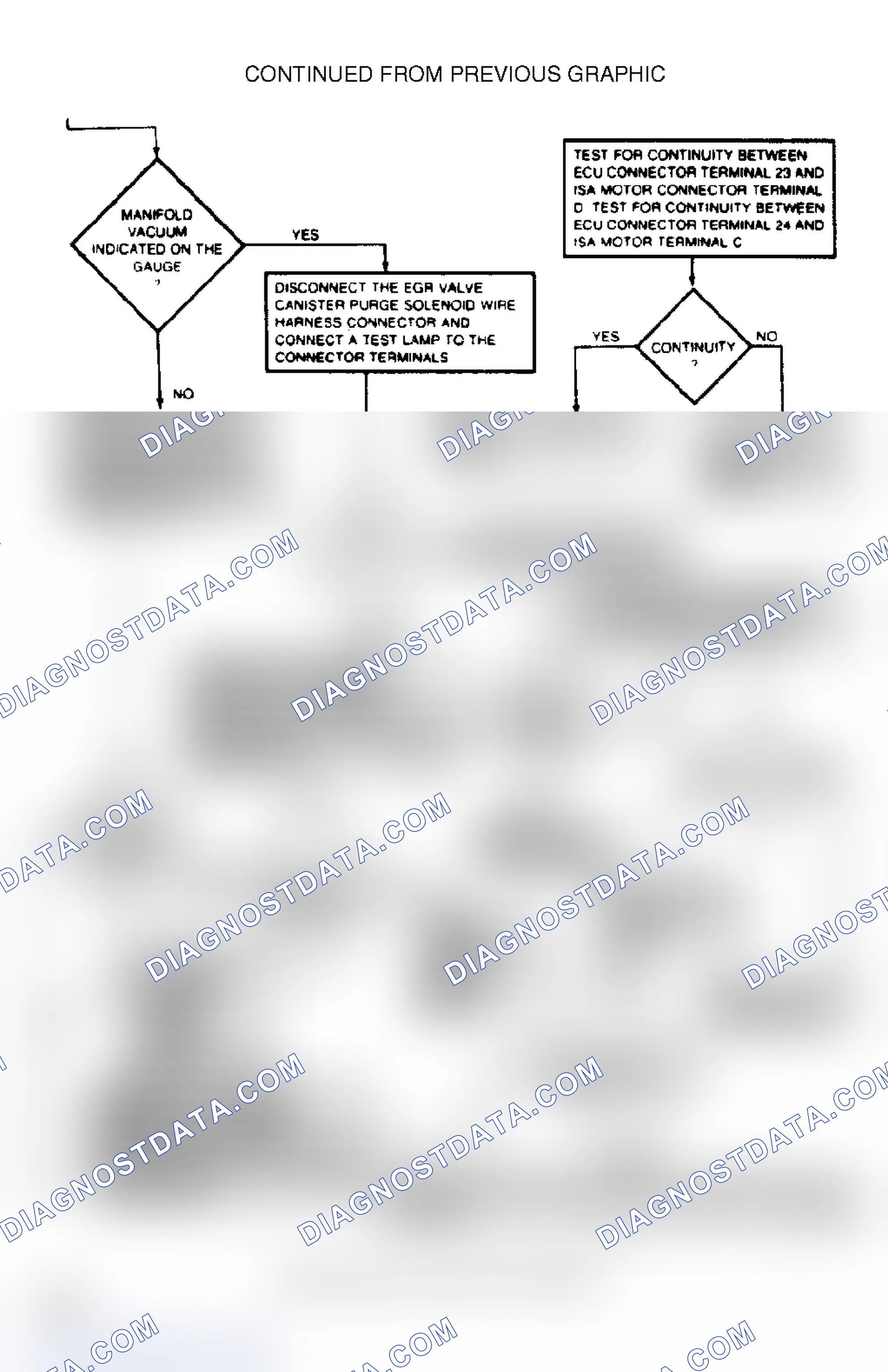 Scheme 23: Test 4A: System Operational (5 of 9)