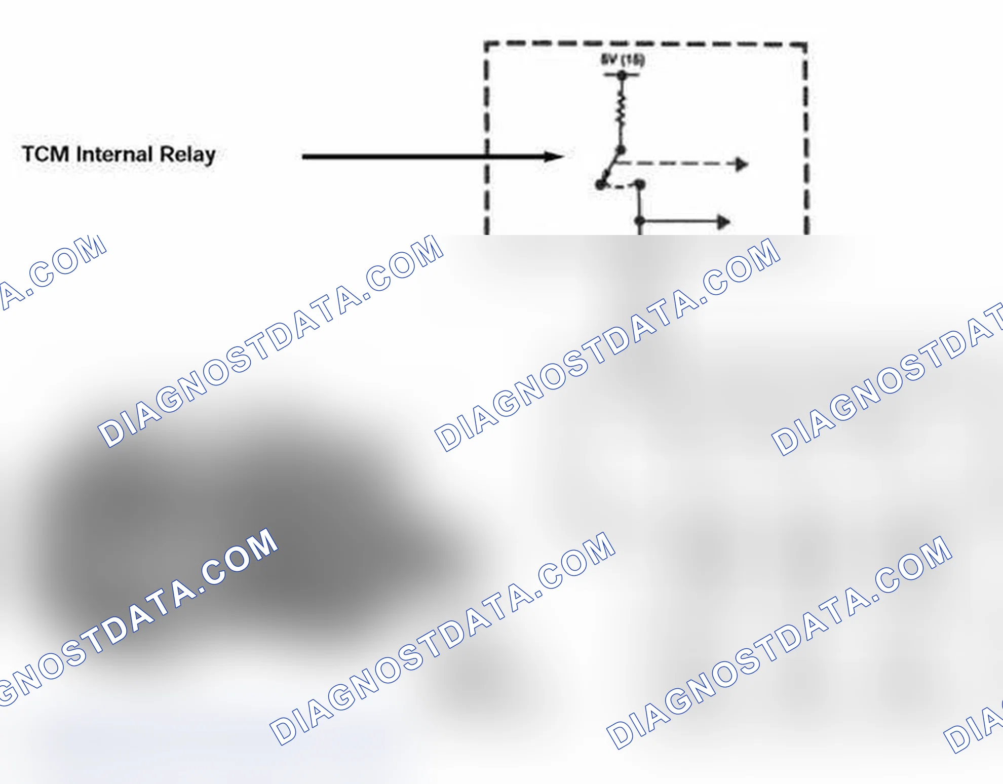 Scheme 135: Shift Solenoid Control