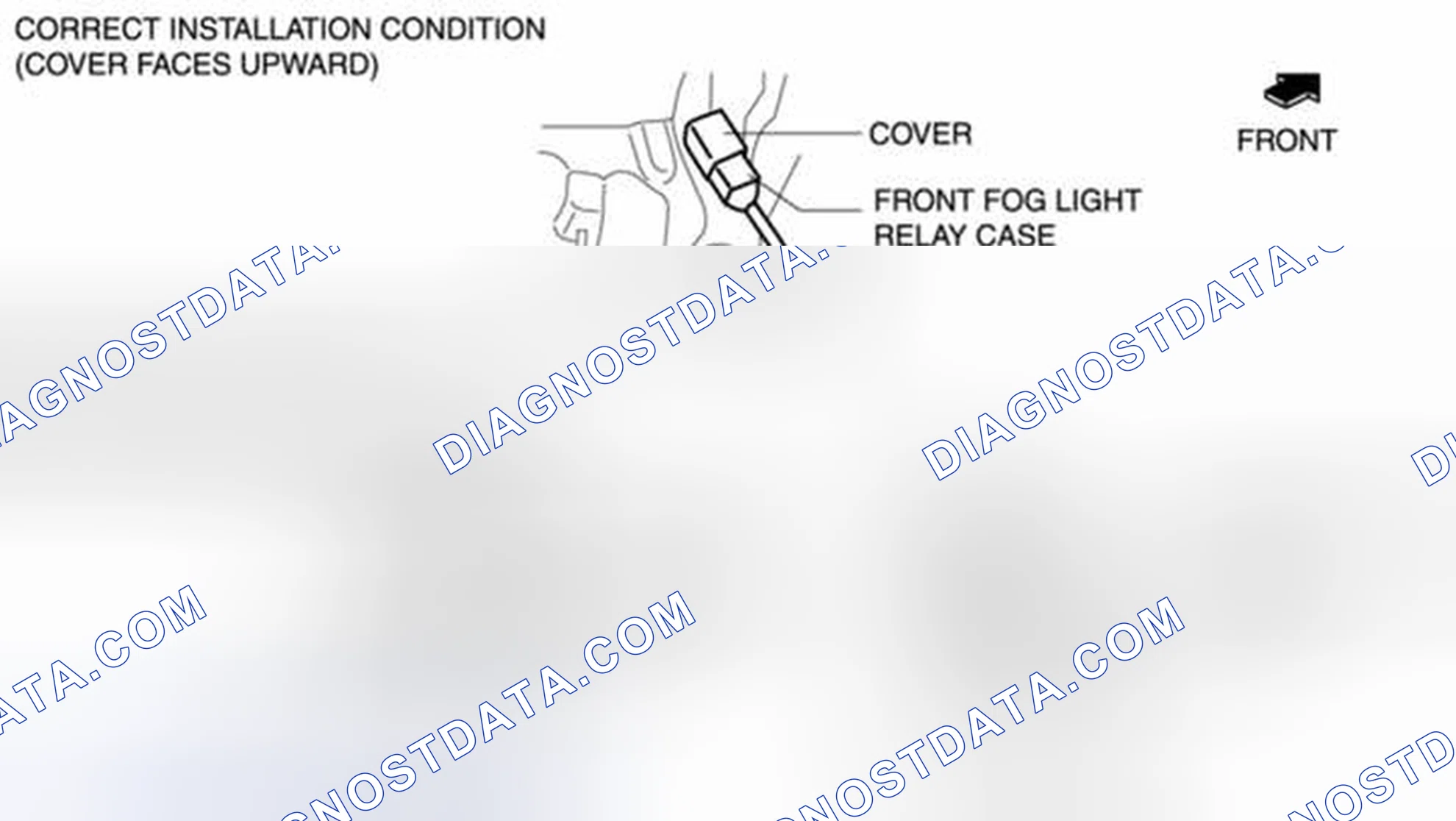 Scheme 28: Front Fog Light Relay Installation Note