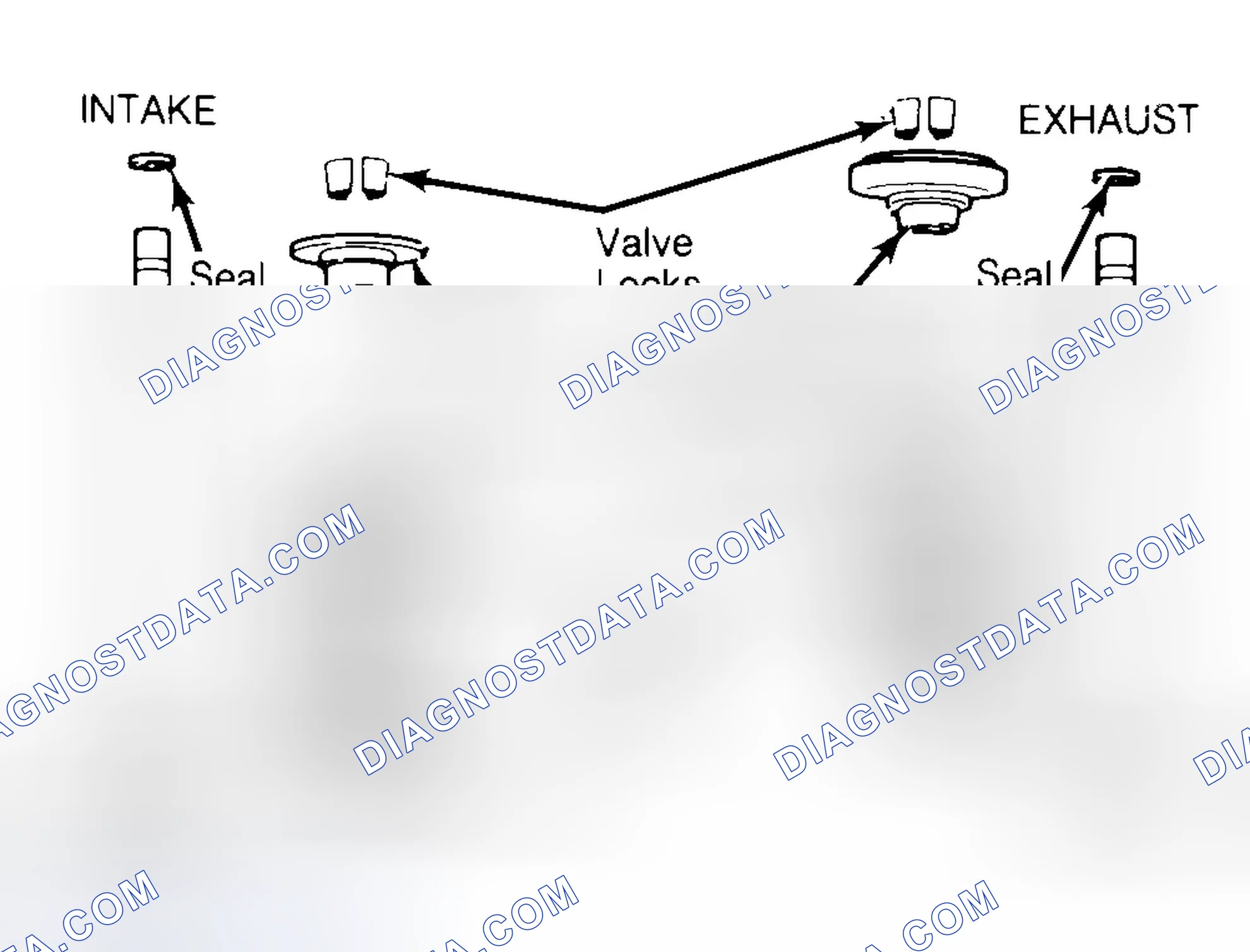 Scheme 11: Exploded View of Valve Assemblies