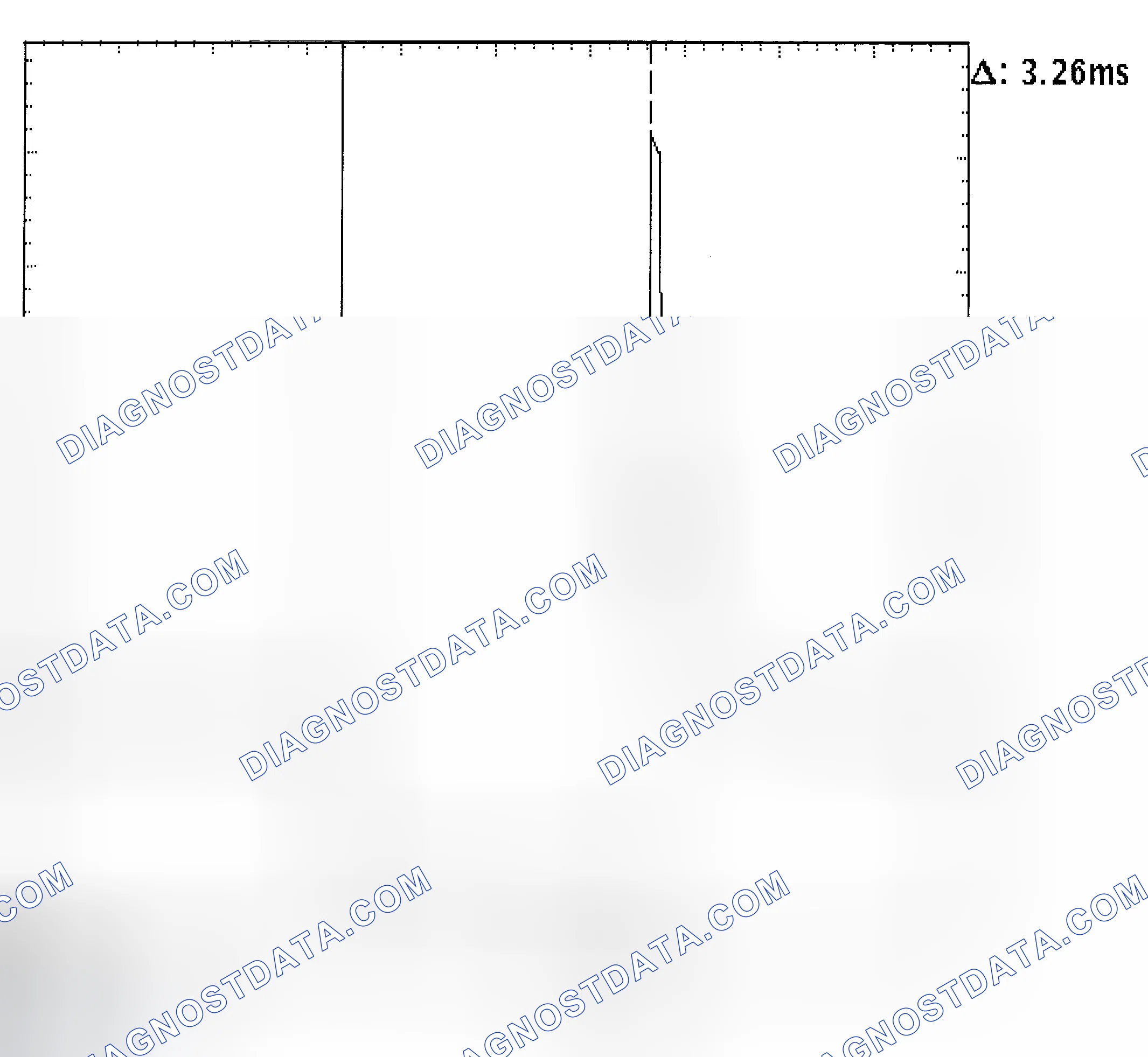 Scheme 22: Injector Bank - Known Good - Voltage Pattern