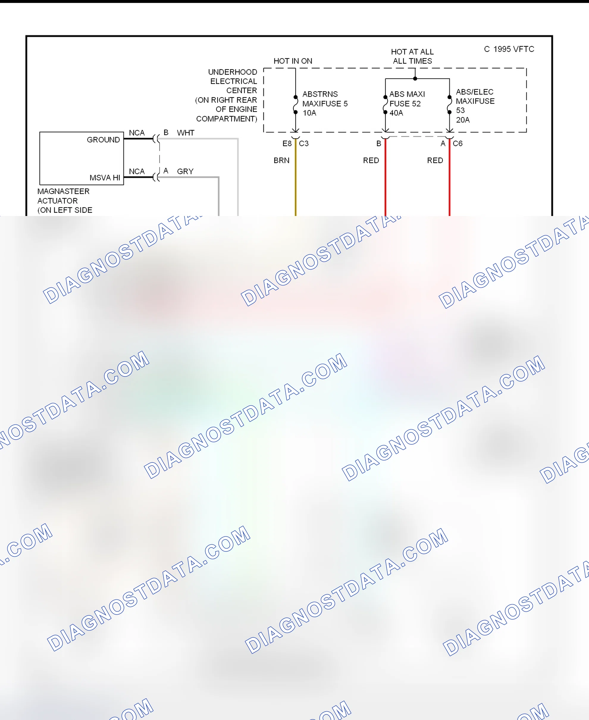 Scheme 5: Electronic Steering Wiring Diagram (Corvette)