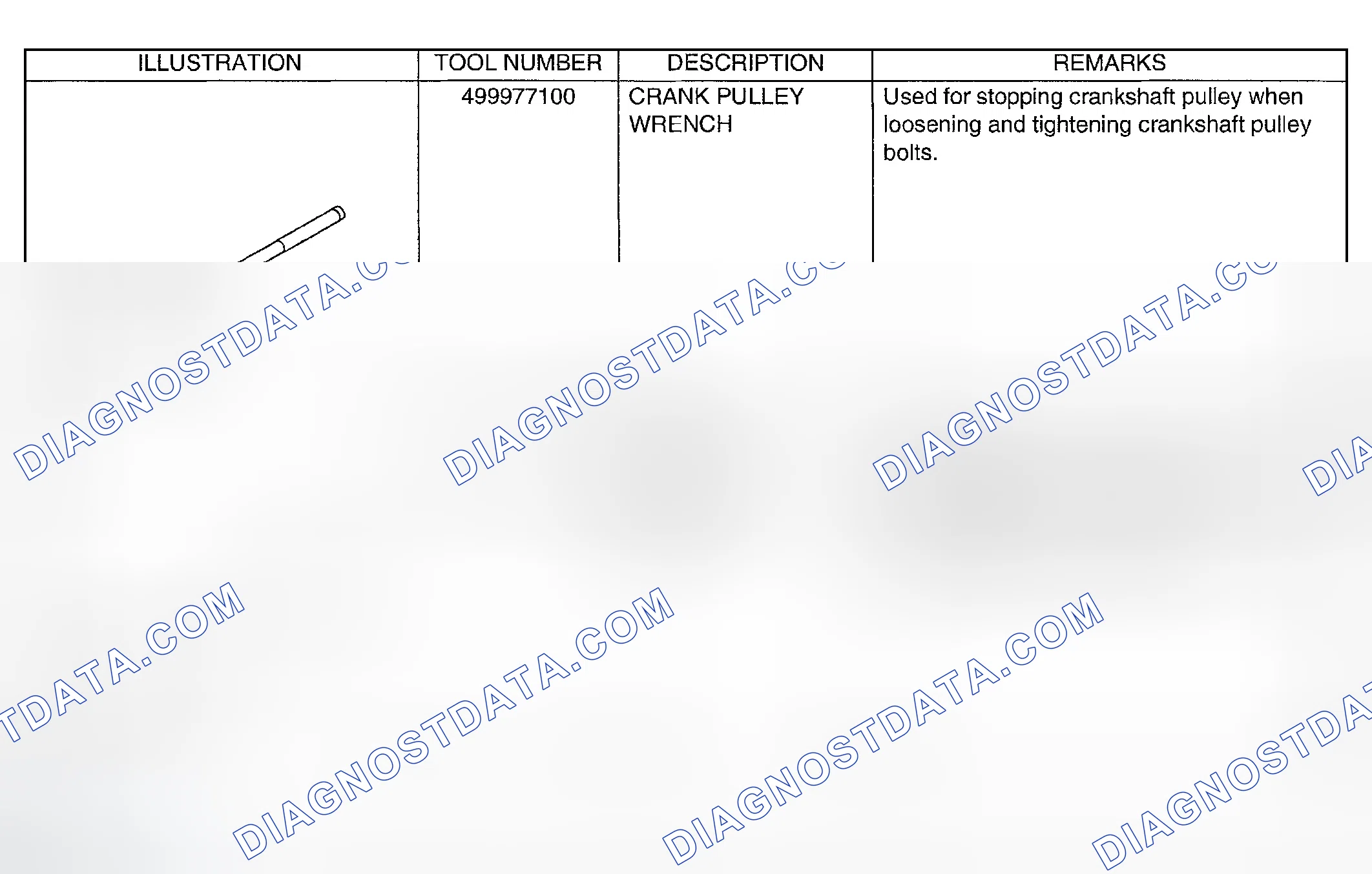 Scheme 78: PREPARATION TOOL