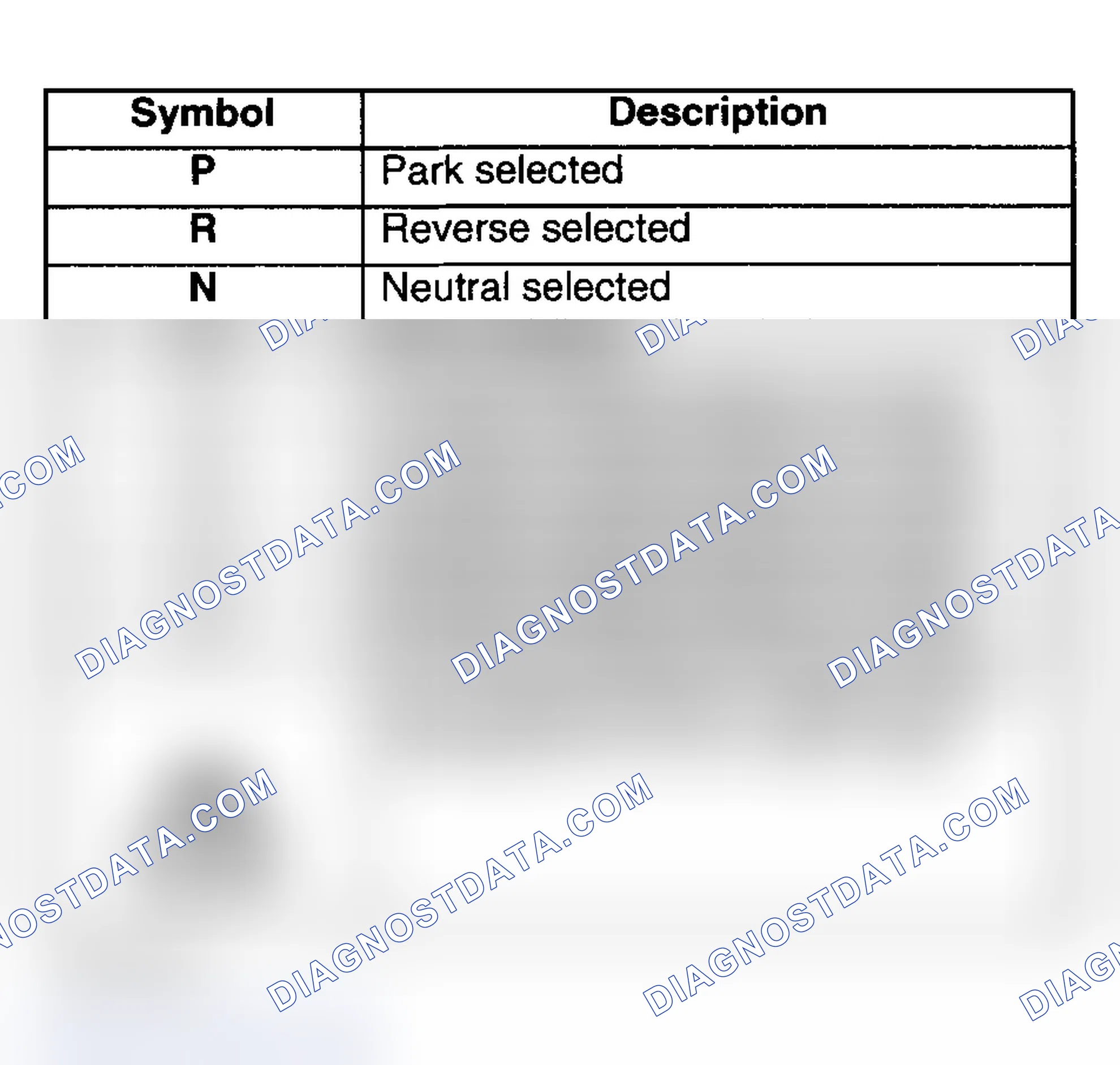 Scheme 49: Transmission Status Display