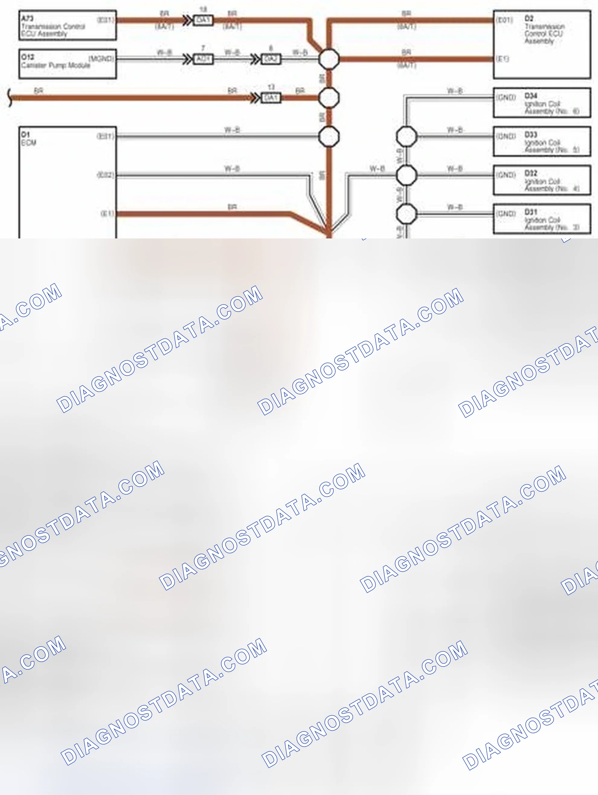Scheme 242