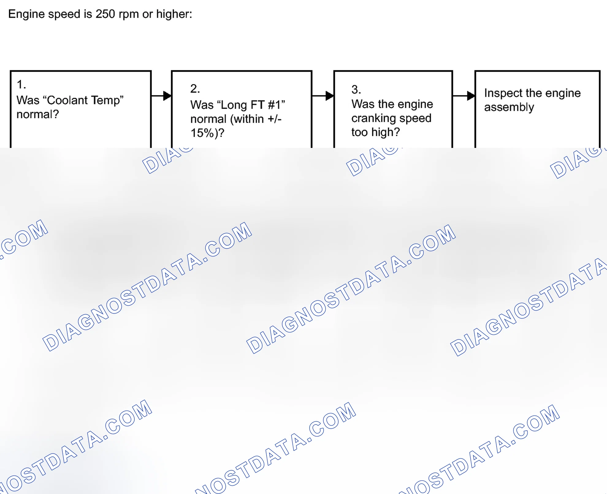 Scheme 106