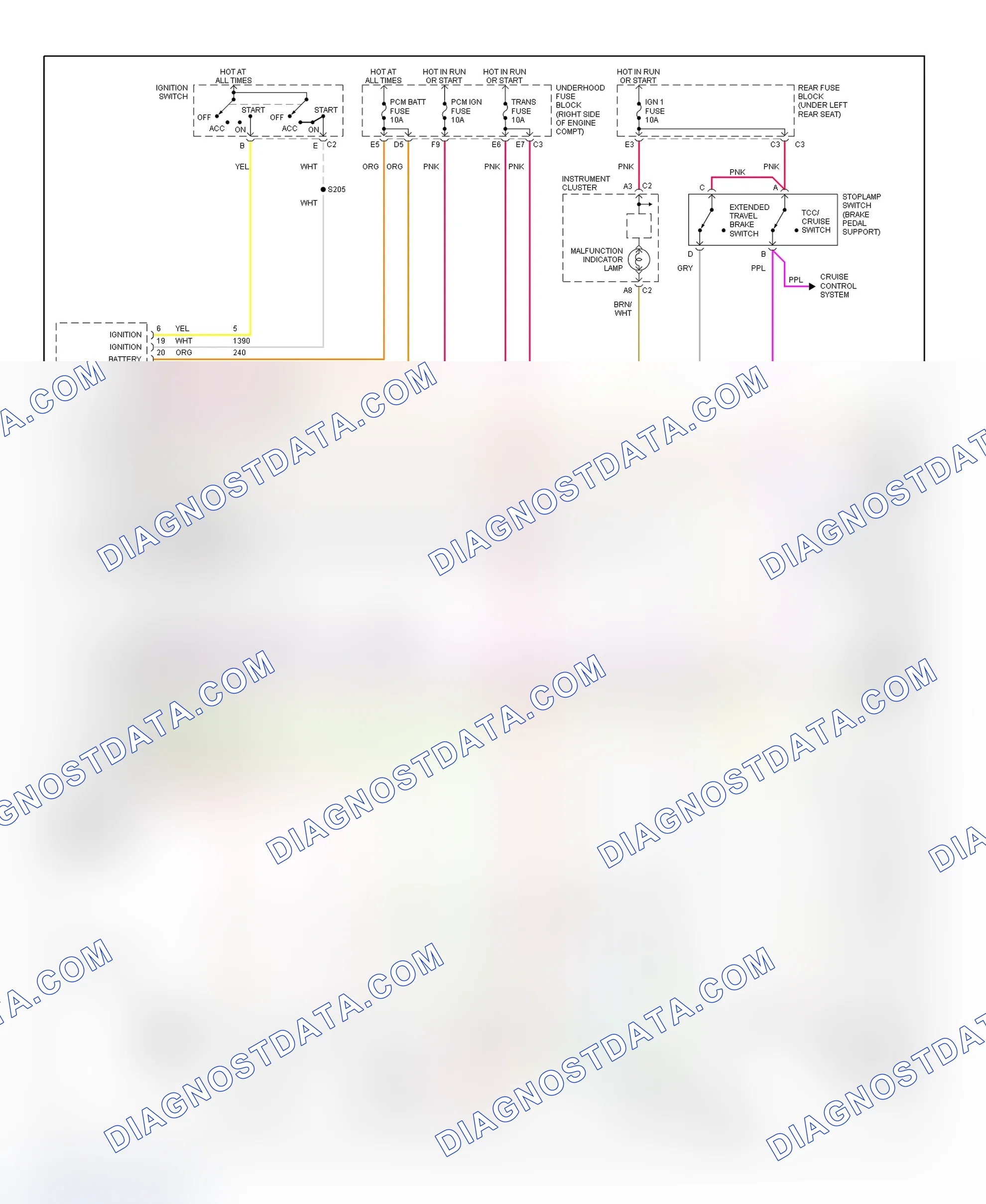 Scheme 150: Transaxle Electronic Control System Wiring Diagram (2001-02 Seville)