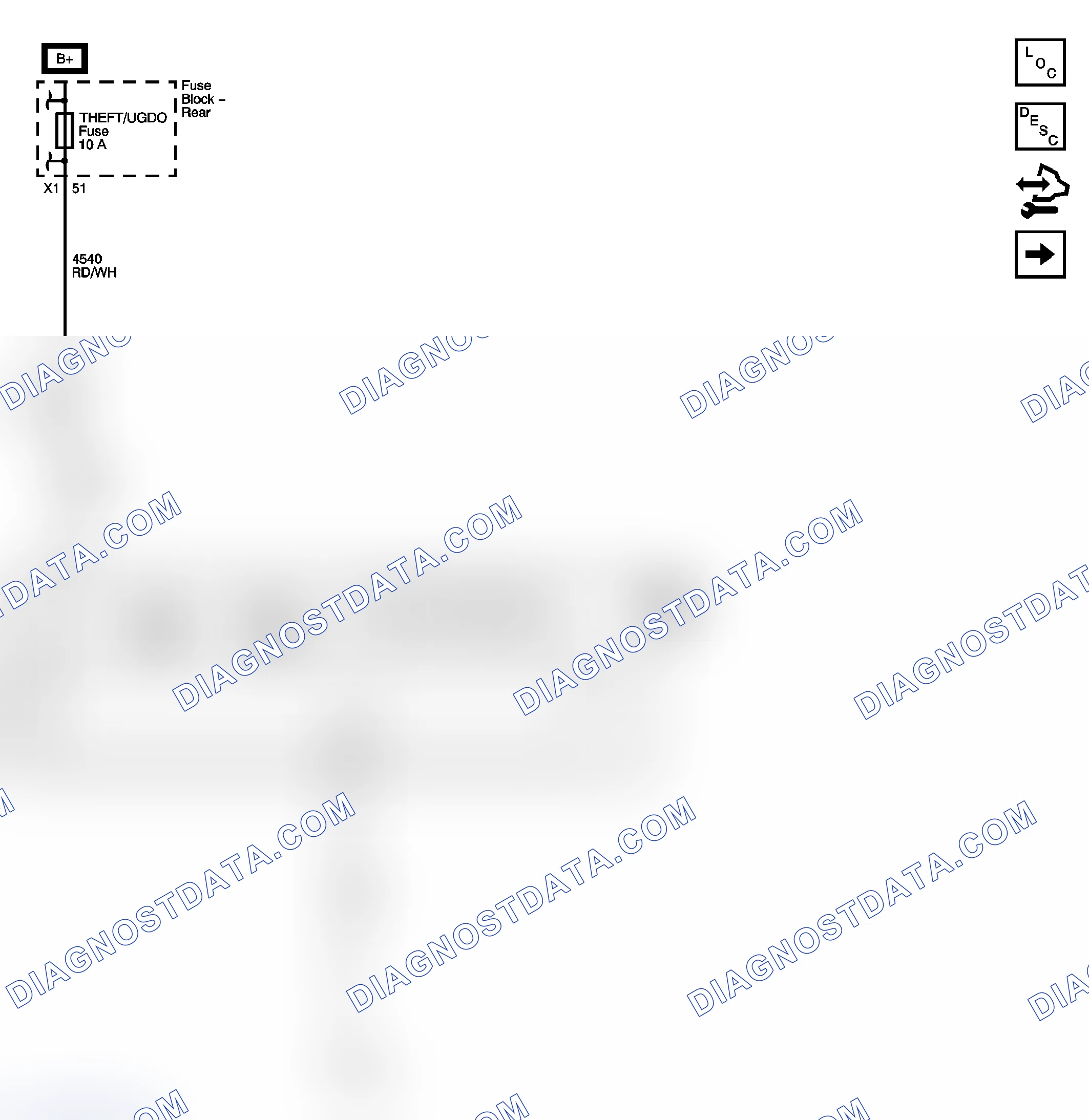 Scheme 39: Remote Function Schematics