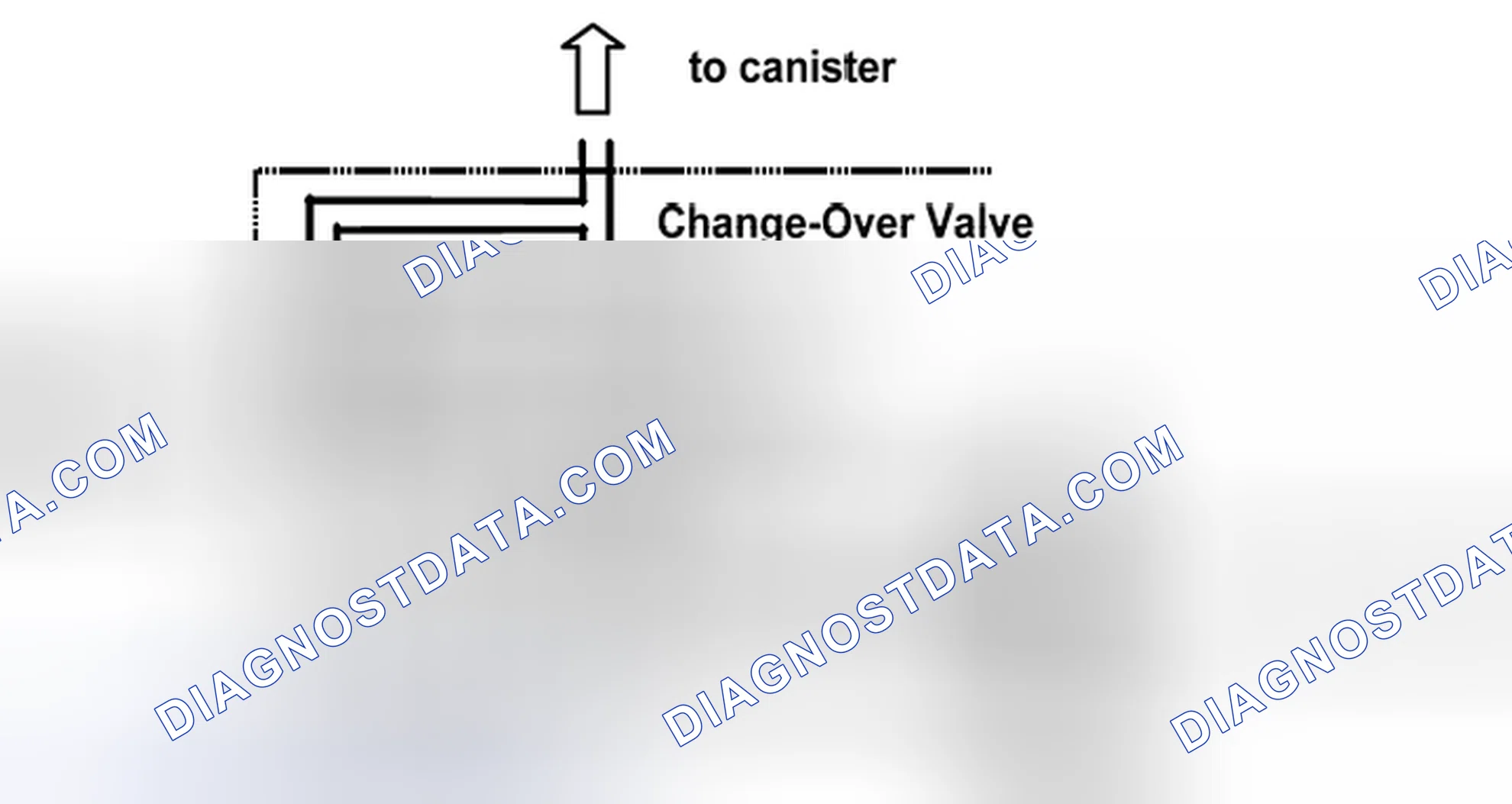 Scheme 105: Diagnosis of evaporative system with DM-TL