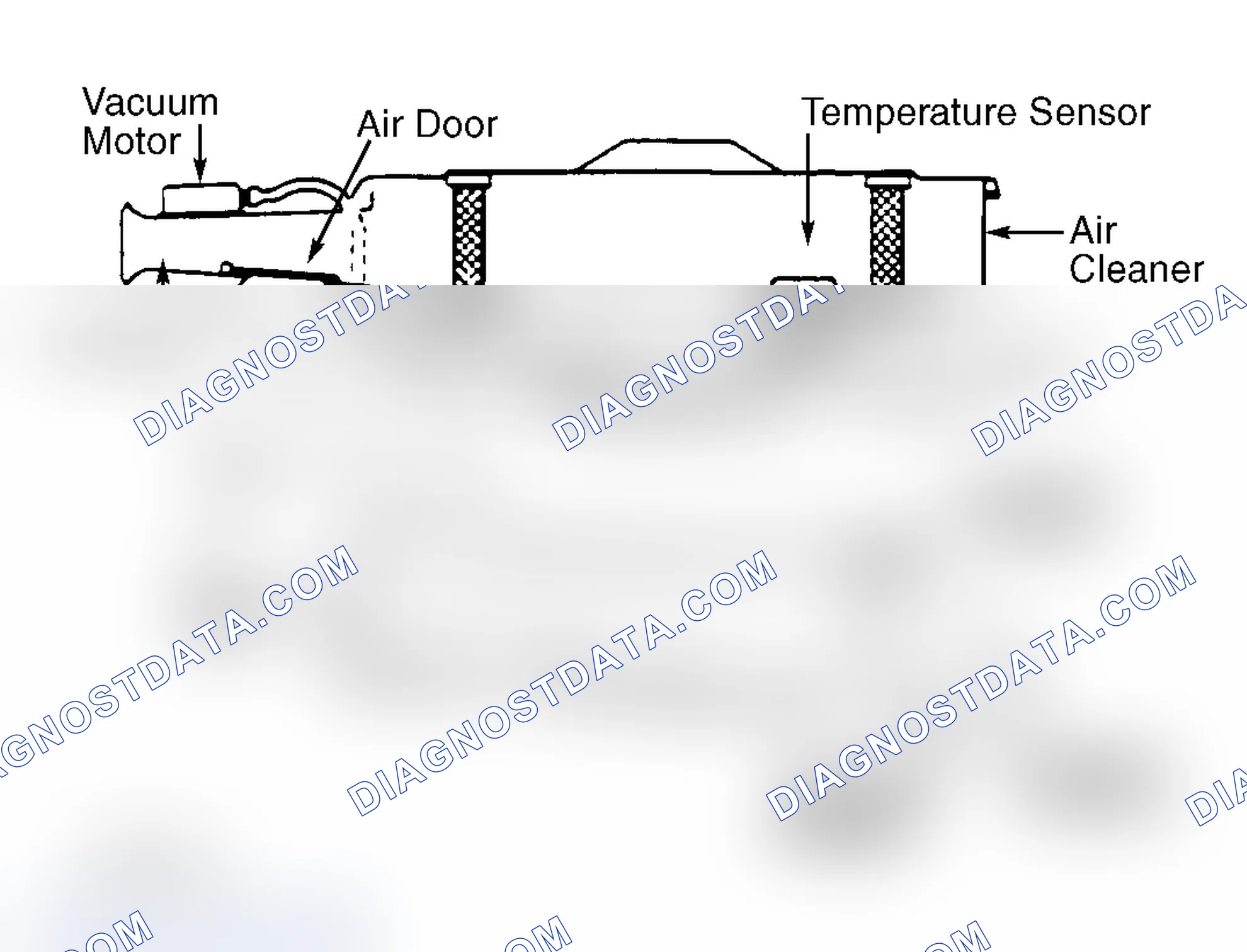 Scheme 3: Typical Thermostatic Air Cleaner System
