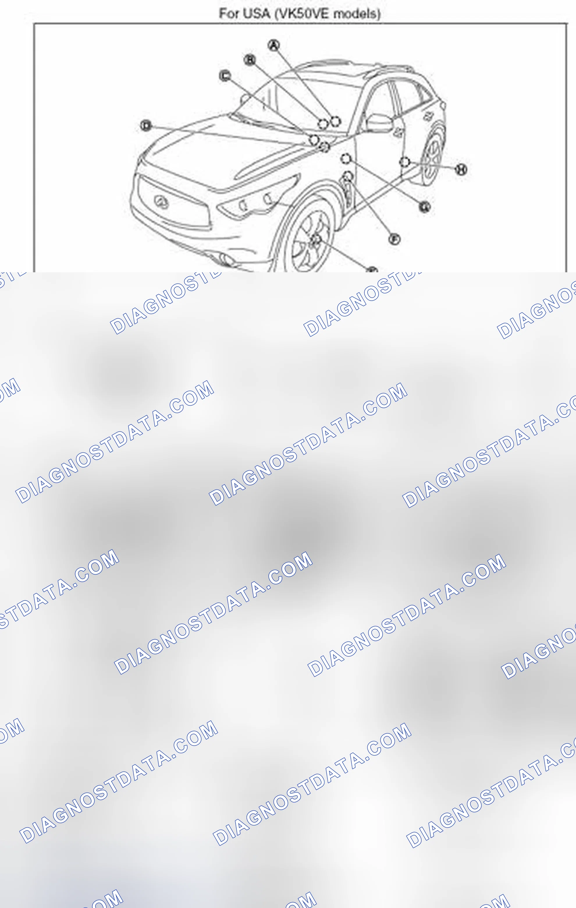 Scheme 9: Component Parts Location
