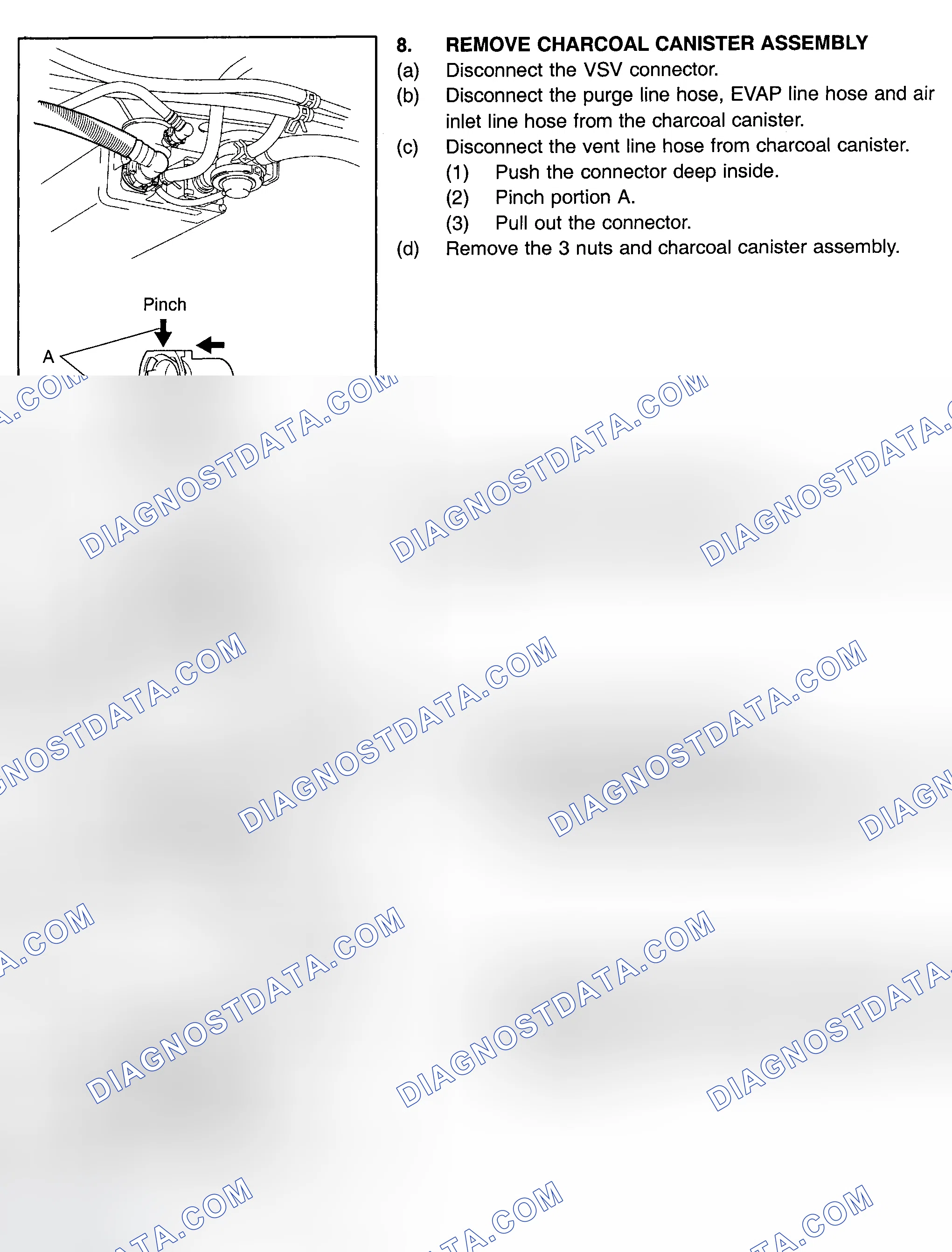 Scheme 269