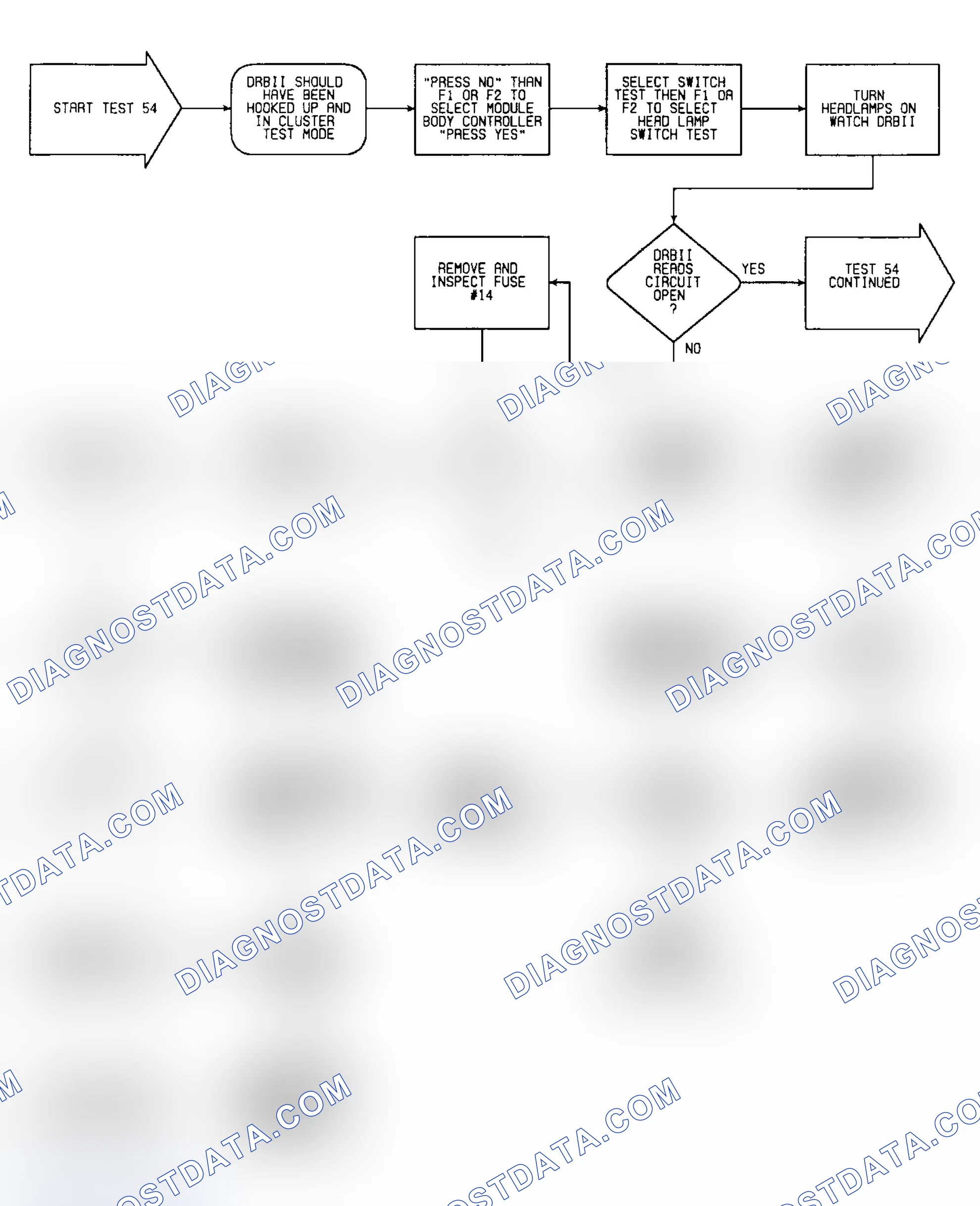 Scheme 139: Test 54: FLow Chart (1 of 2)