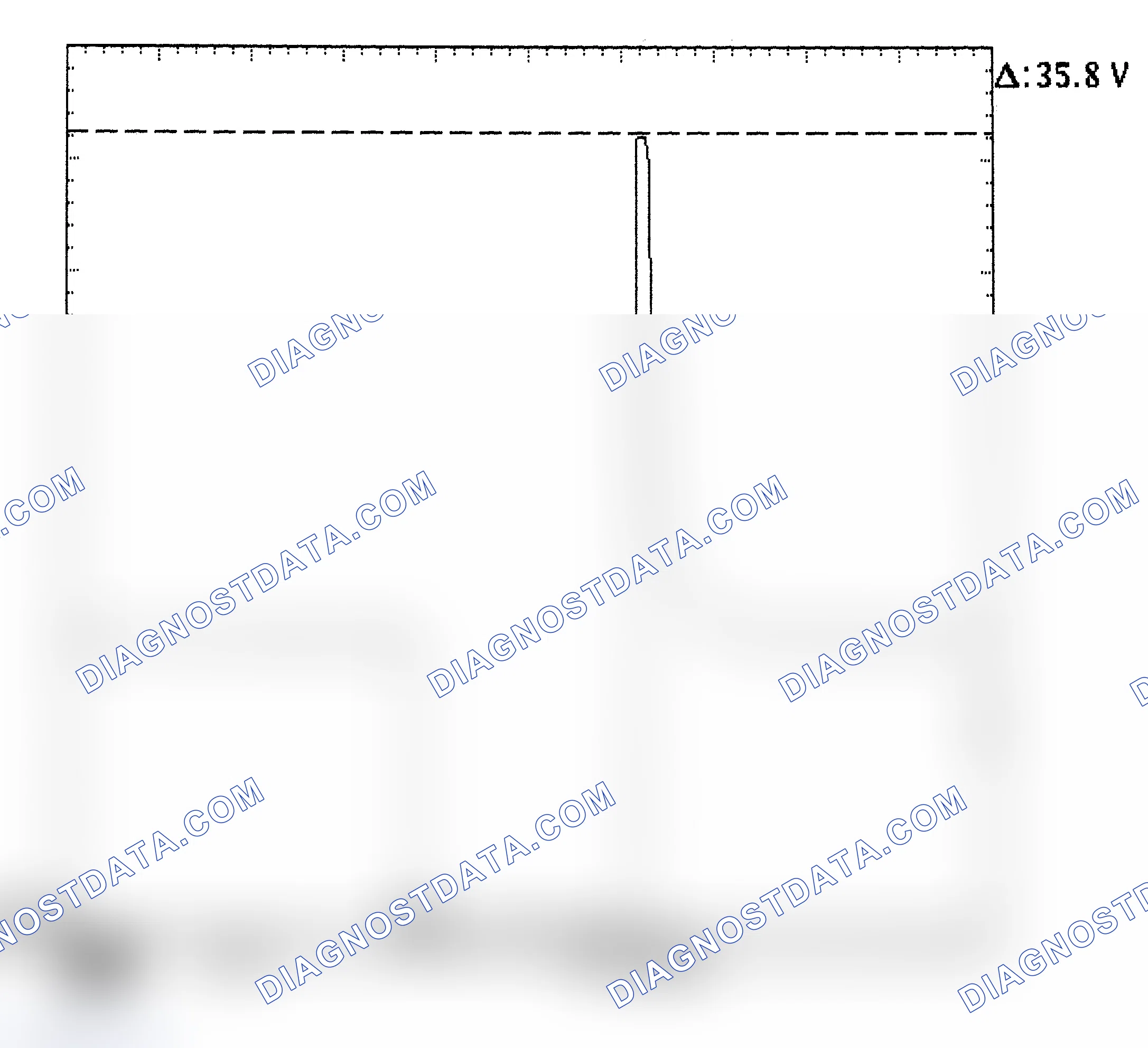 Scheme 28: Injector Bank - Known Good - Voltage Pattern
