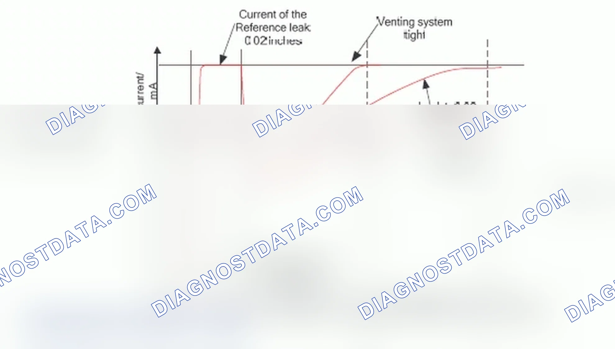 Scheme 23