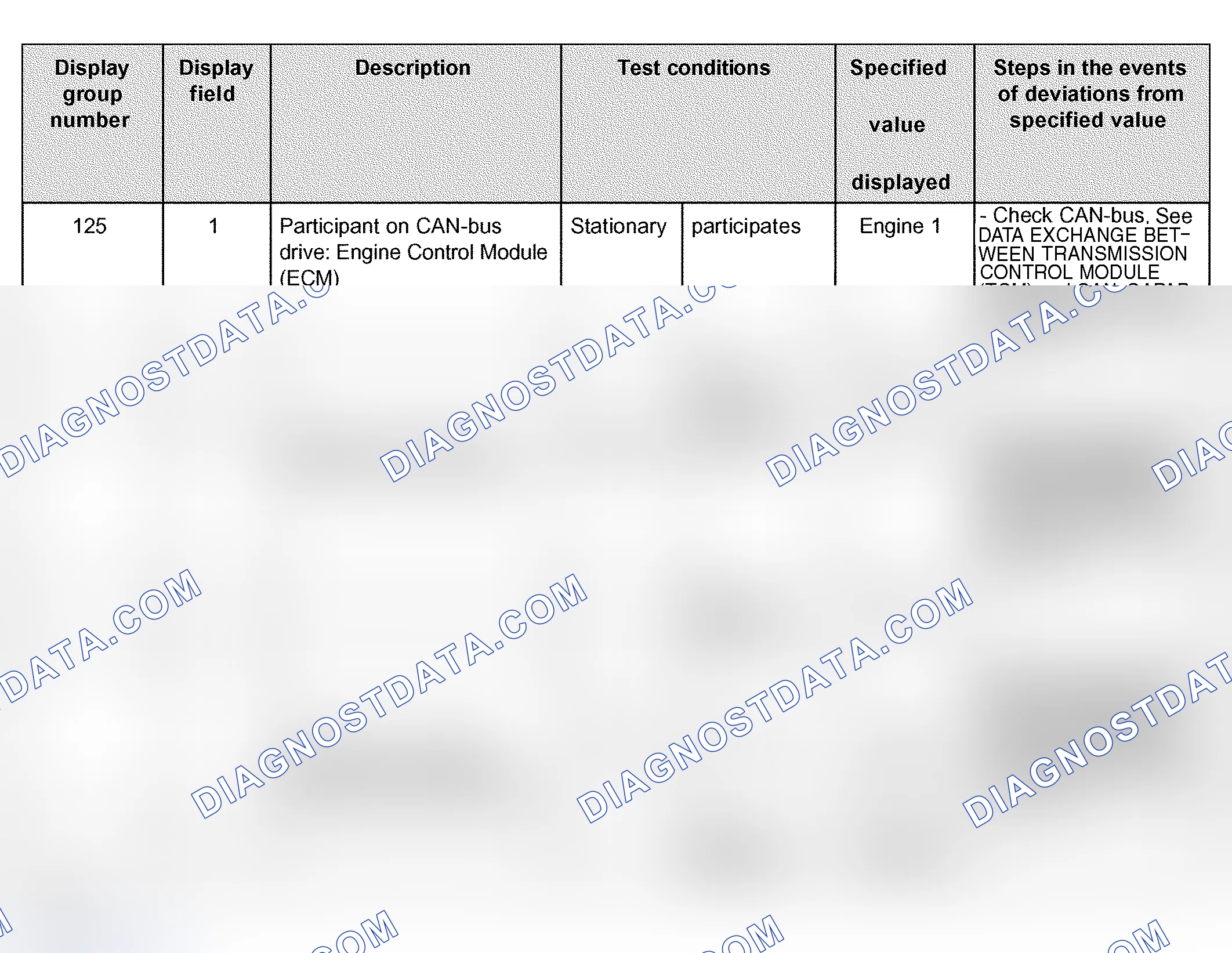 Scheme 497