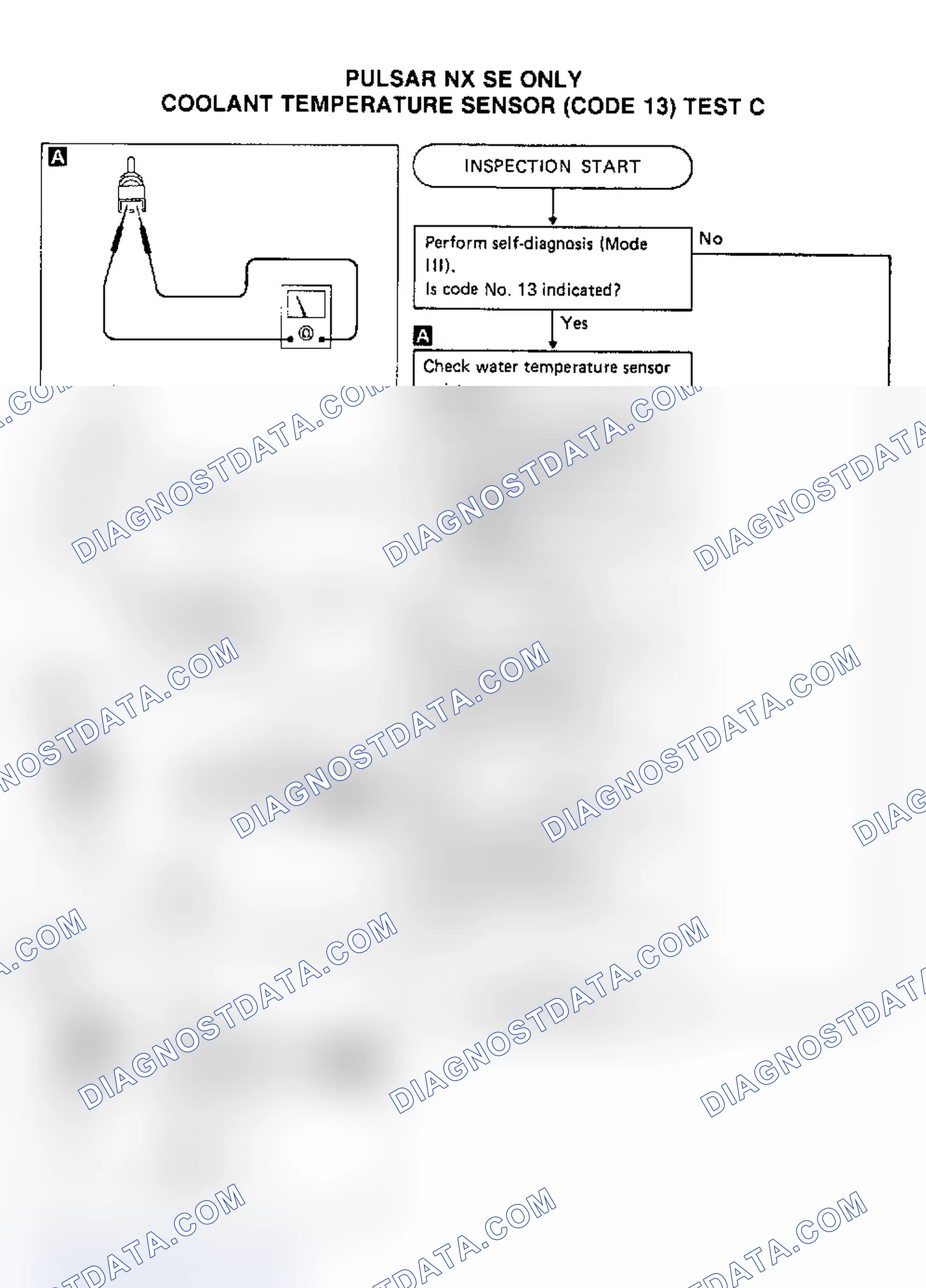 Scheme 86: Test C, Pulsar NX SE