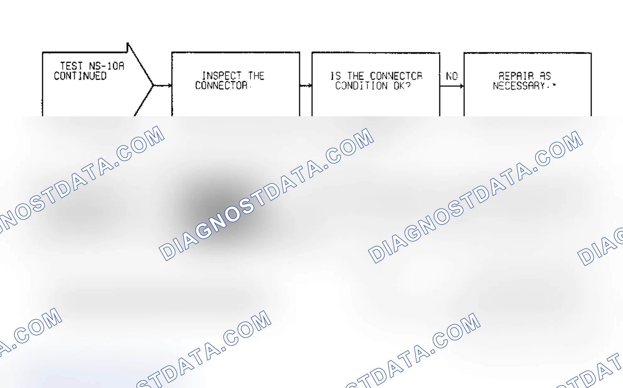 Scheme 574: Test NS-10A, Code 42, (2 of 2) Auto Shutdown (ASD) Relay Circuit