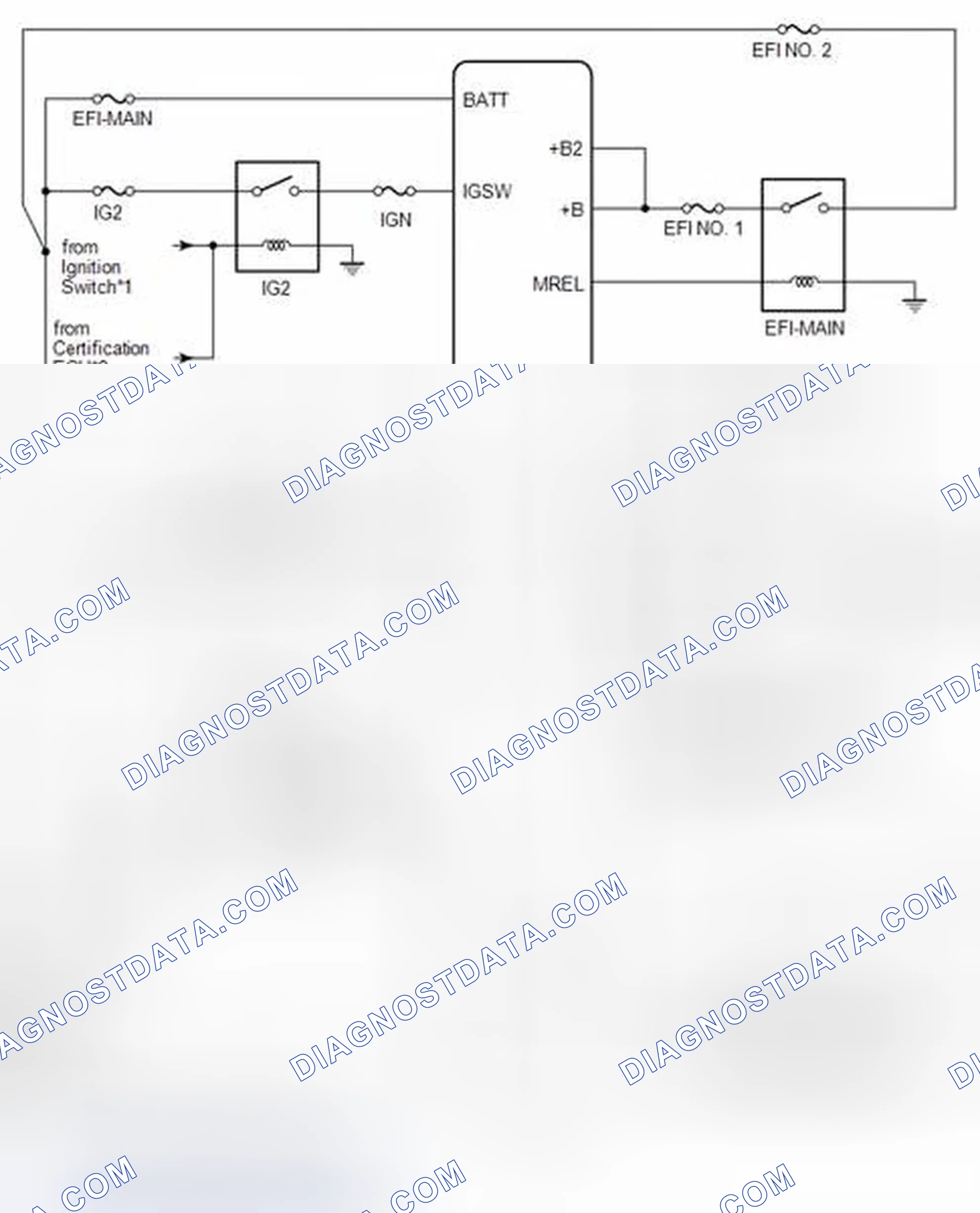 Scheme 10: SYSTEM DIAGRAM [08/2013 - ]