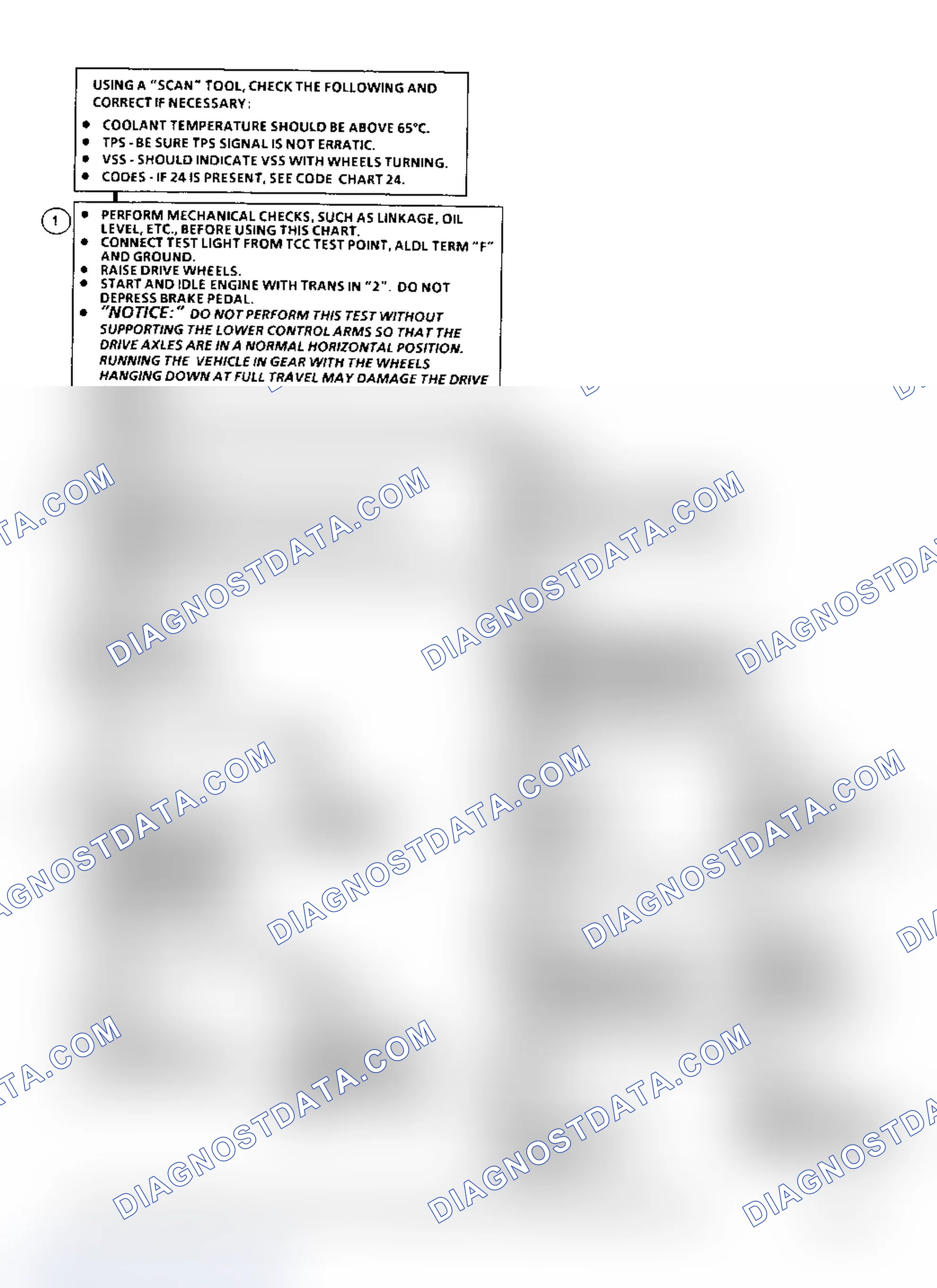 Scheme 257: Diagnostic Aids