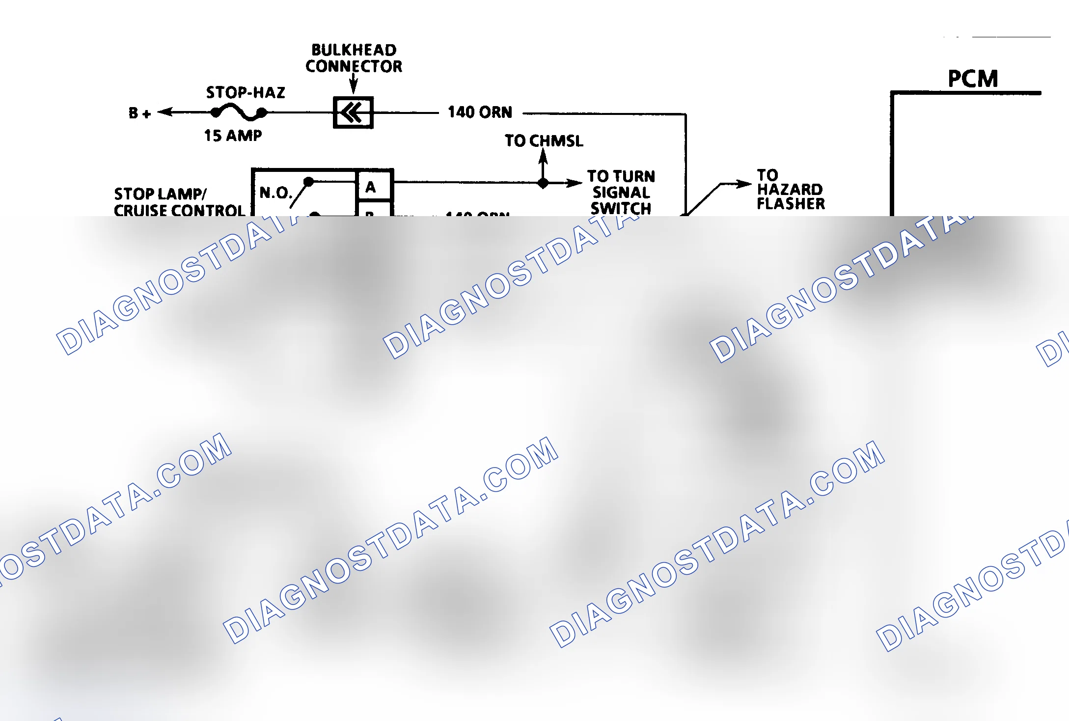 Scheme 488: DTC 41 Flow Chart ("P" Series) Brake Switch Circuit Fault