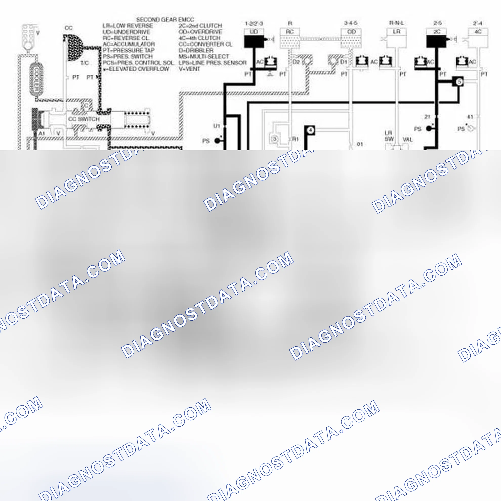 Scheme 9