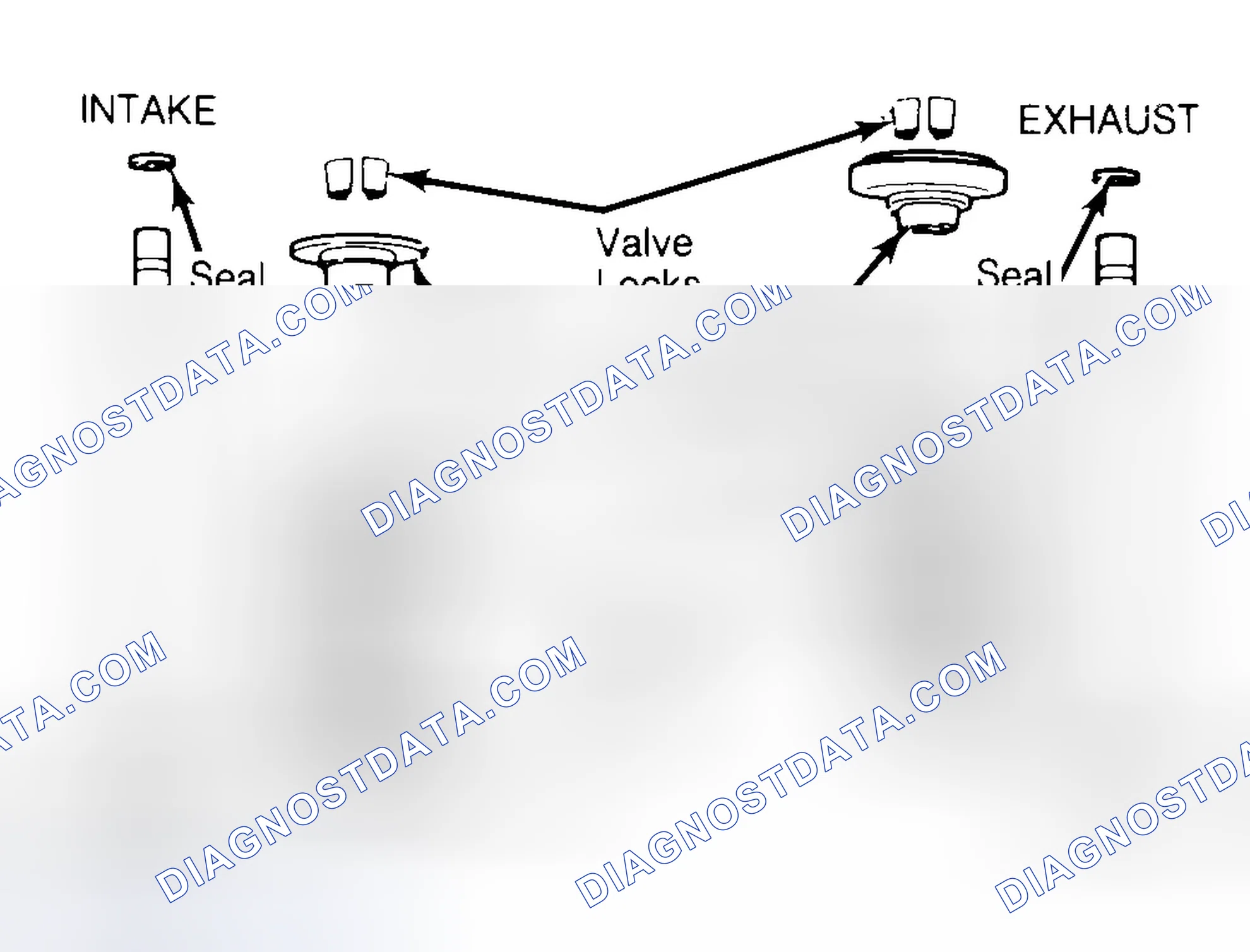 Scheme 11: Exploded View of Valve Assemblies