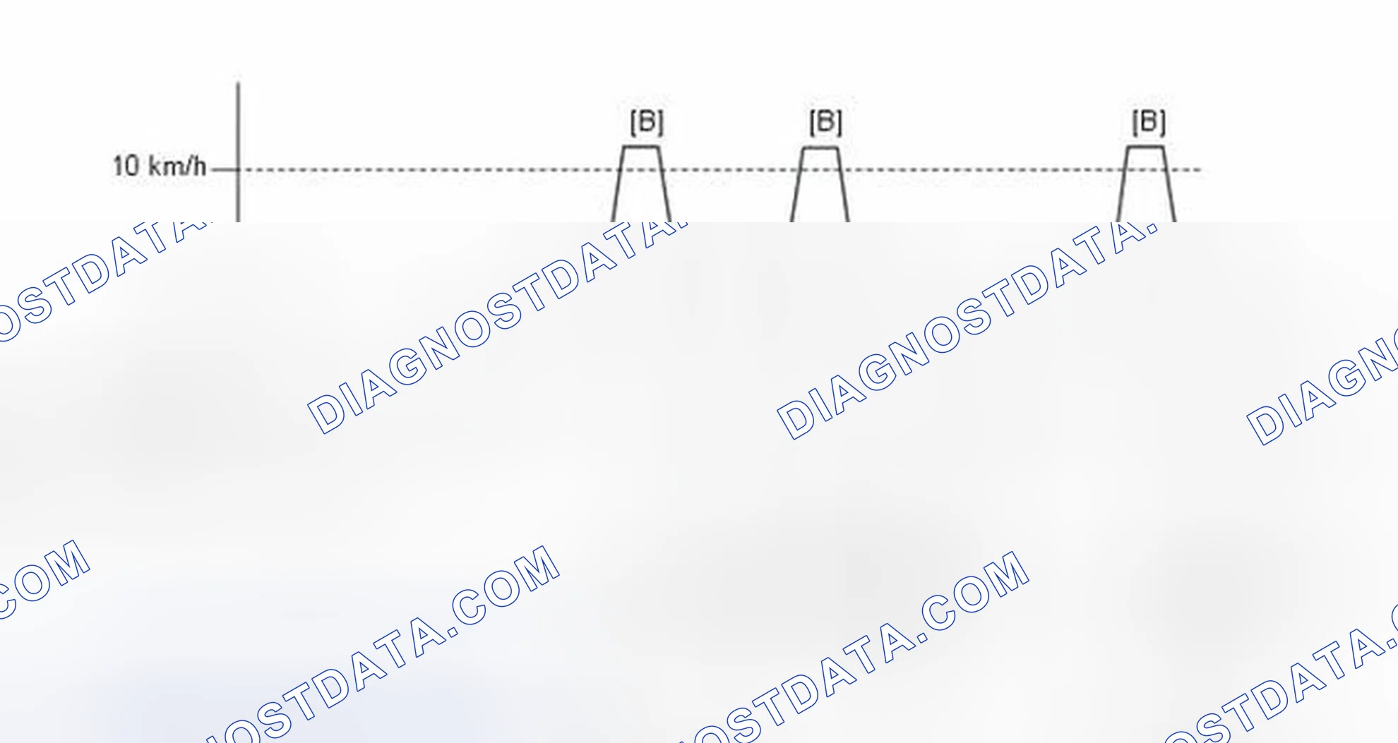 Scheme 35: INITIALIZATION [04/2013 - ]
